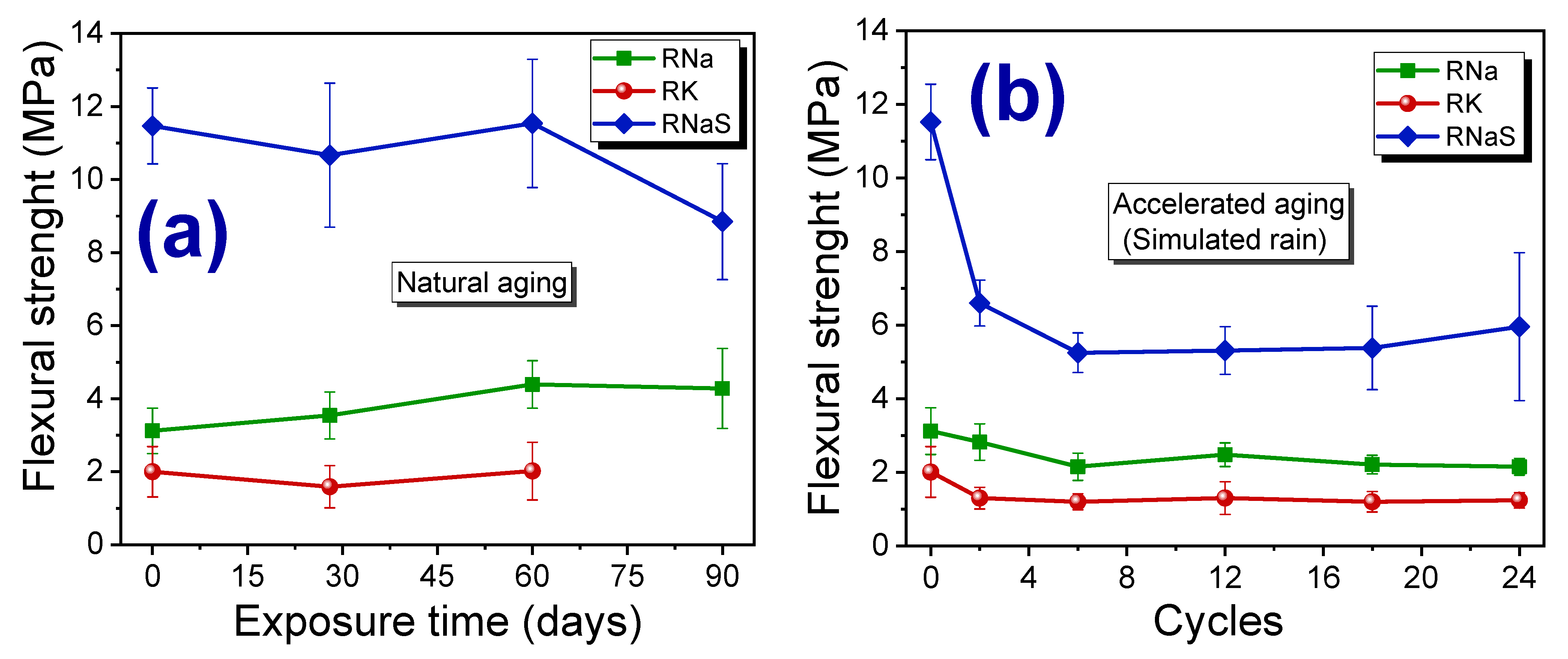 Sustainability 13 10931 g004a
