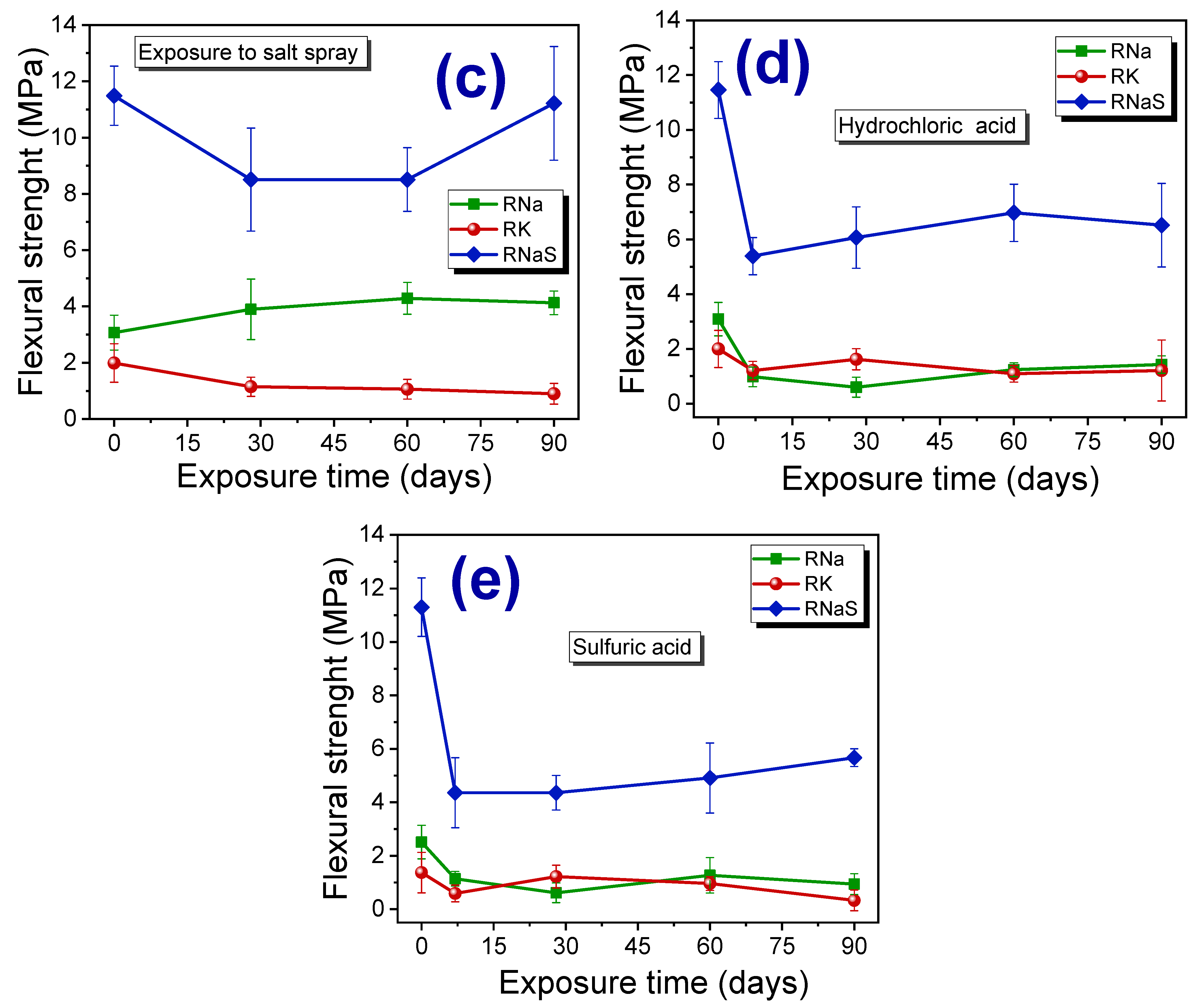 Sustainability 13 10931 g004b