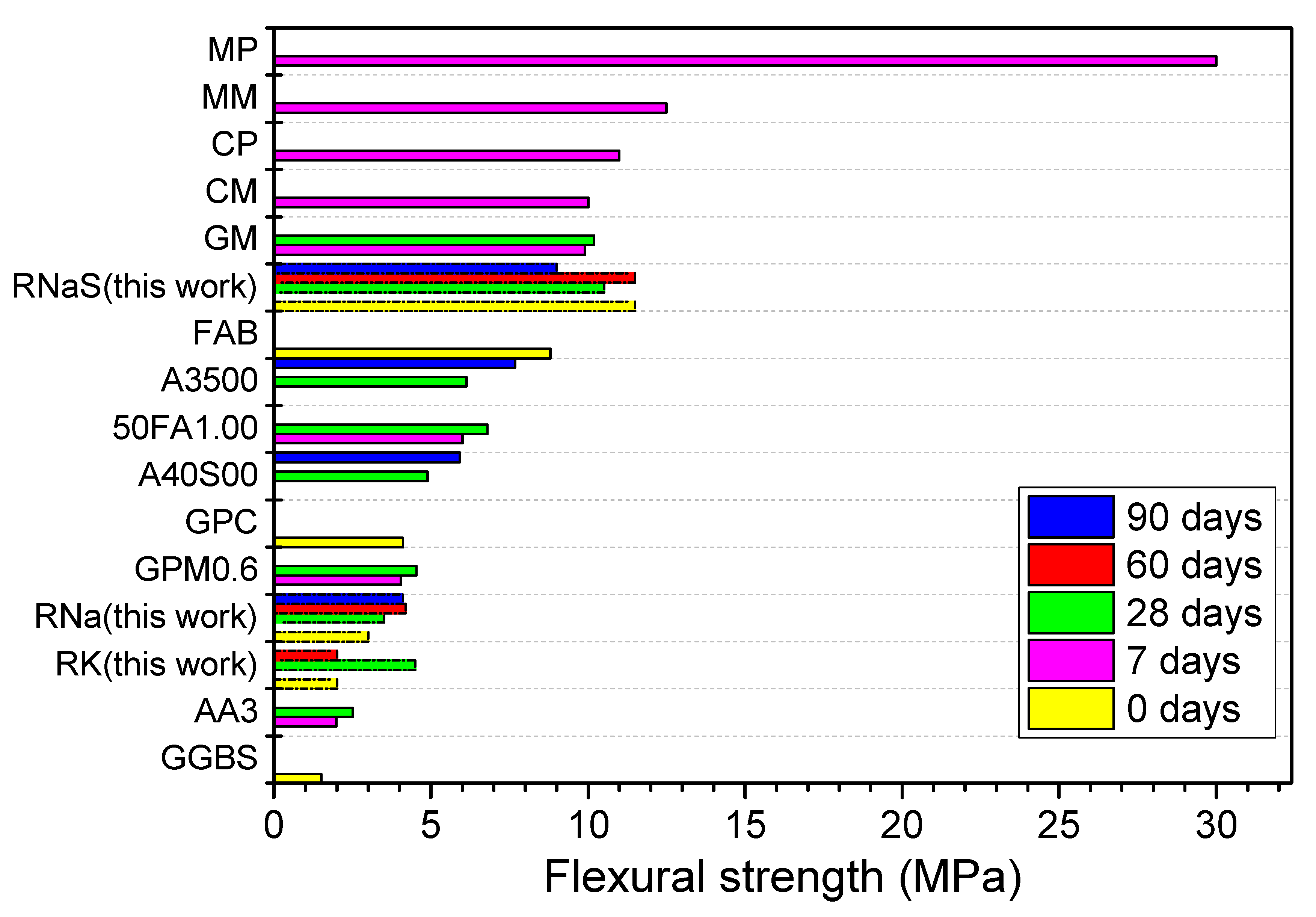 Sustainability 13 10931 g006