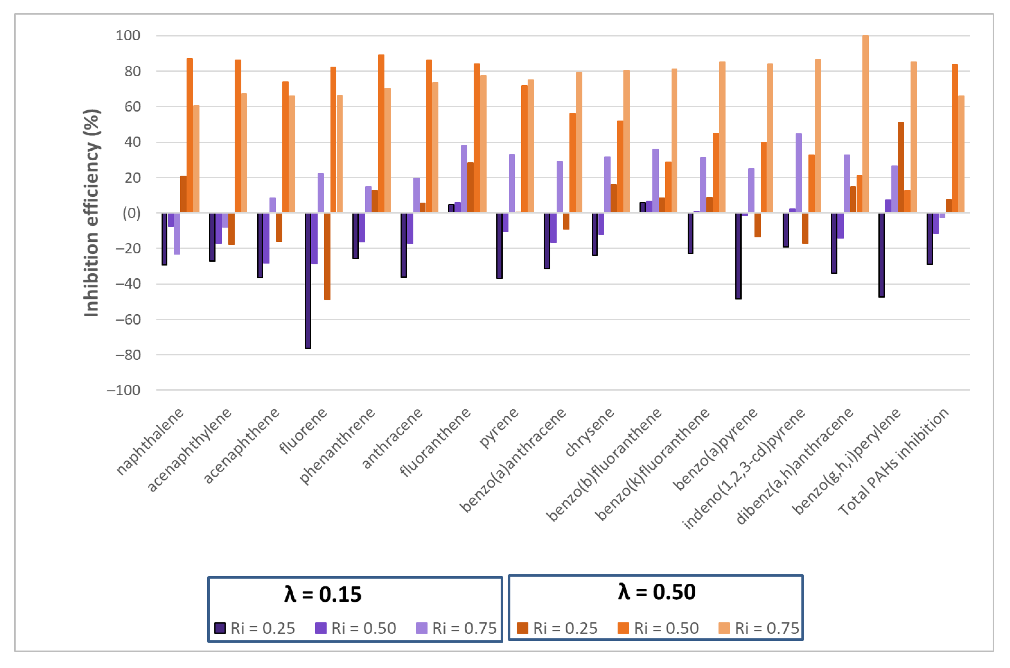 Sustainability 13 10935 g004