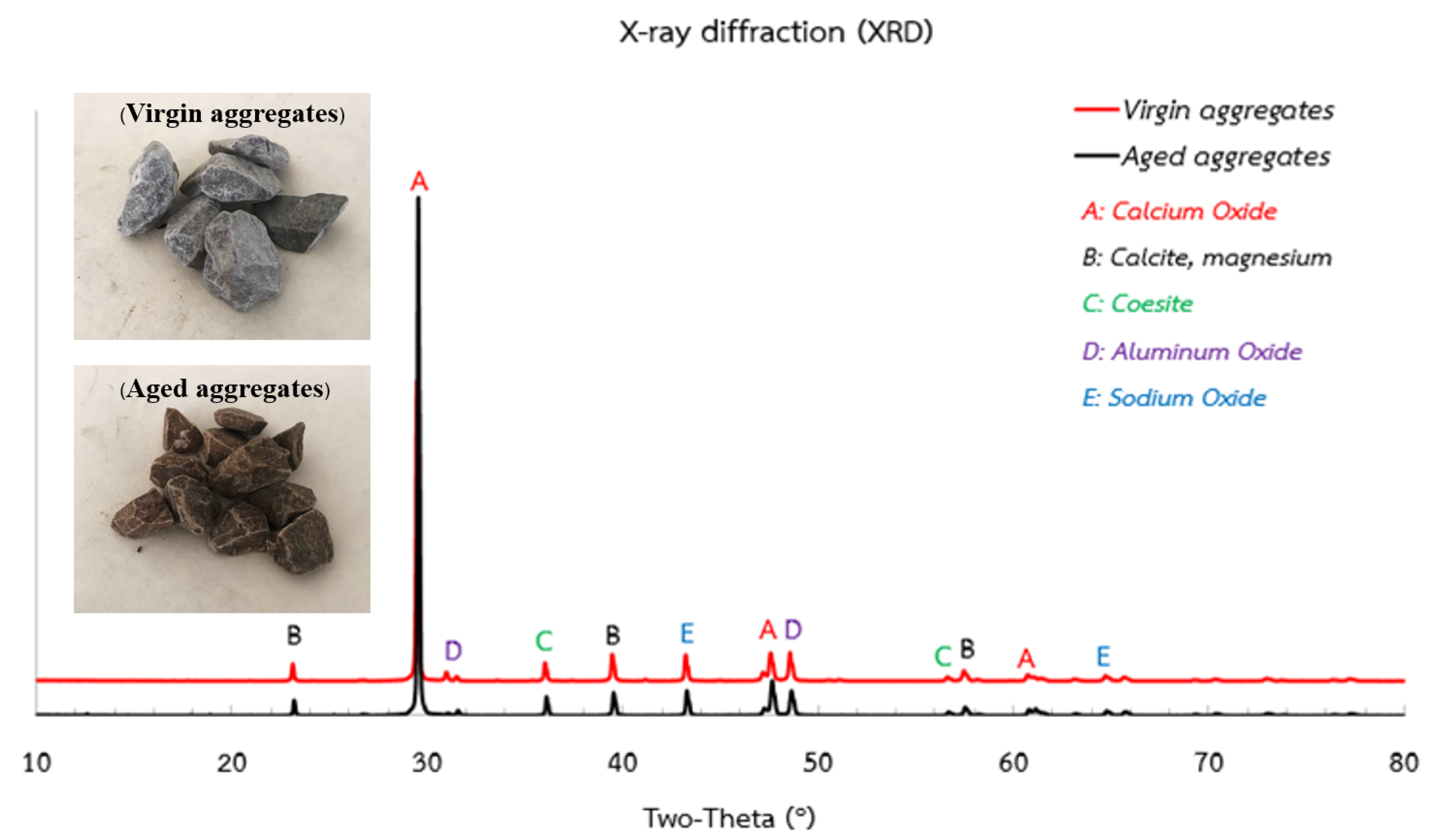 Sustainability 13 10938 g005