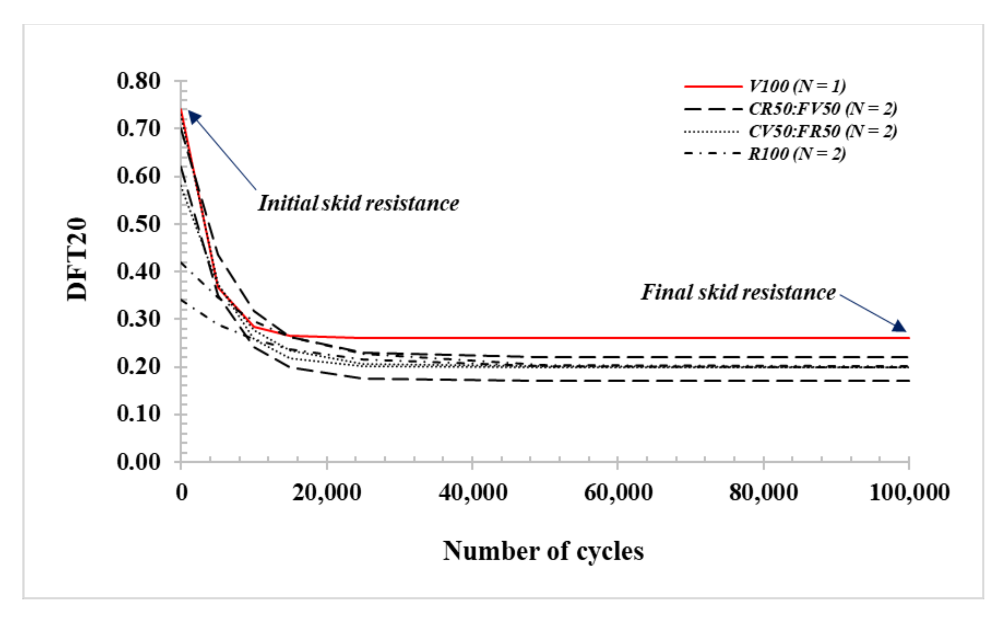 Sustainability 13 10938 g006