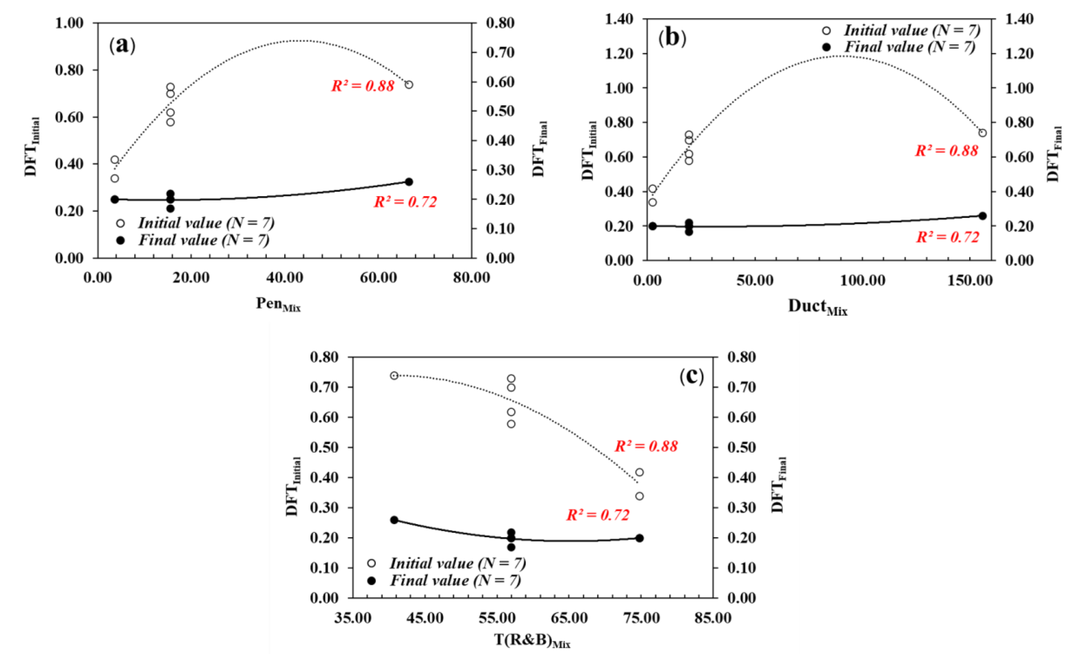 Sustainability 13 10938 g007