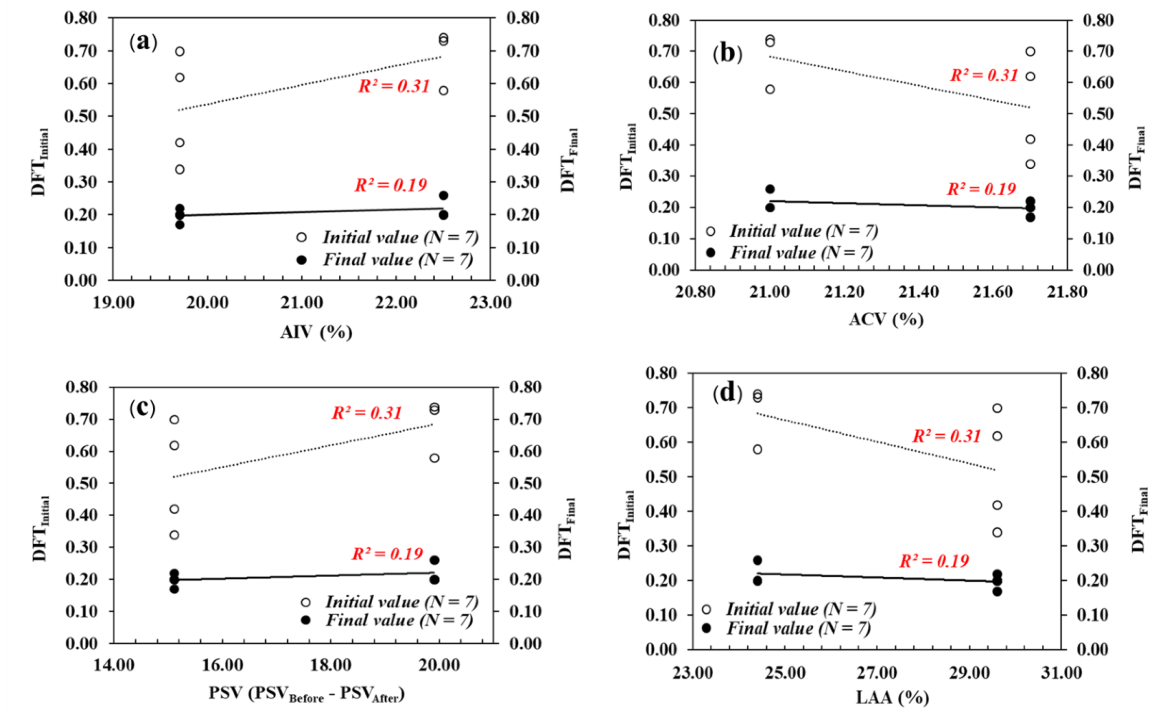 Sustainability 13 10938 g008