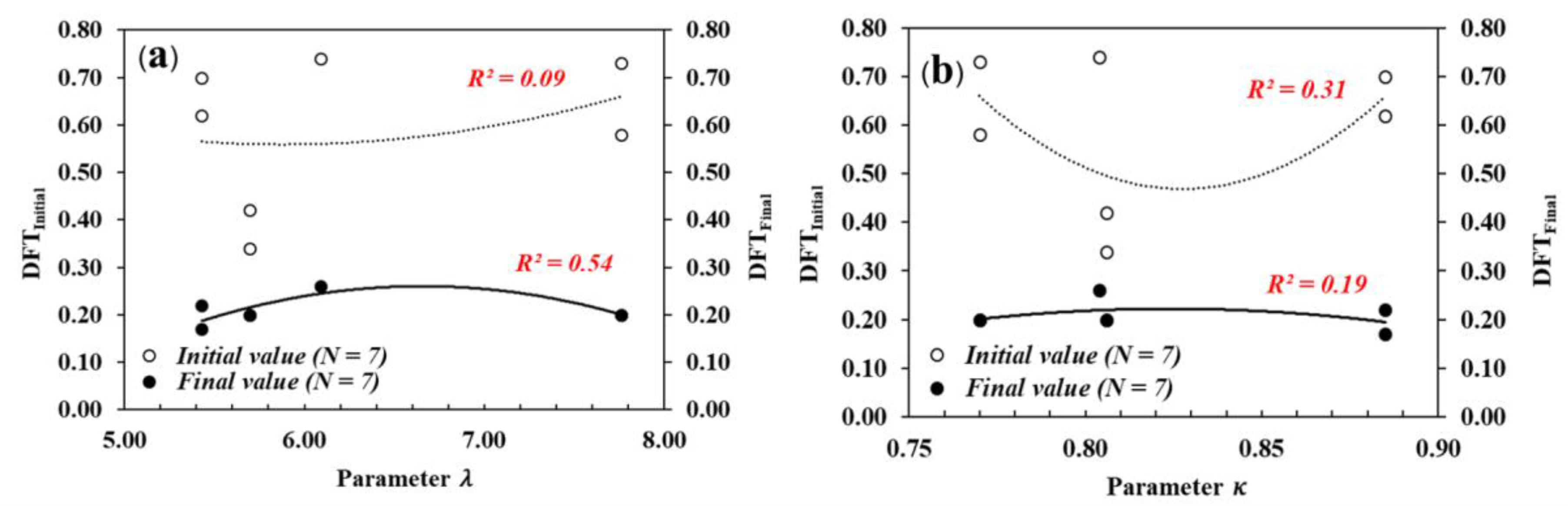 Sustainability 13 10938 g010