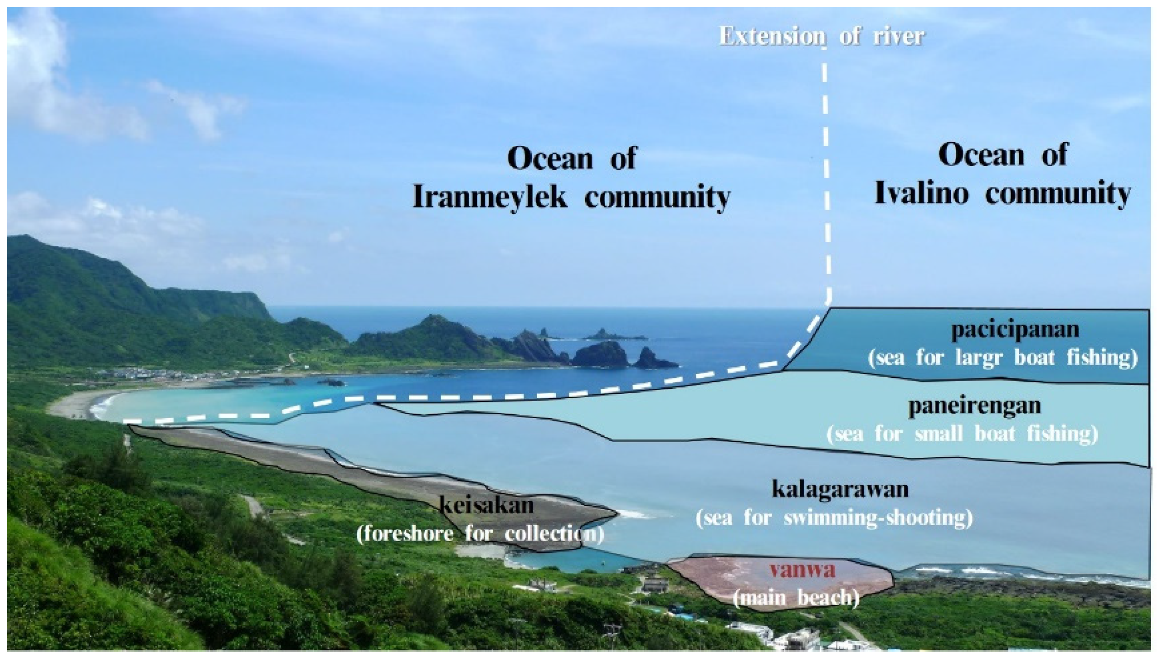 Sustainability 13 10940 g002