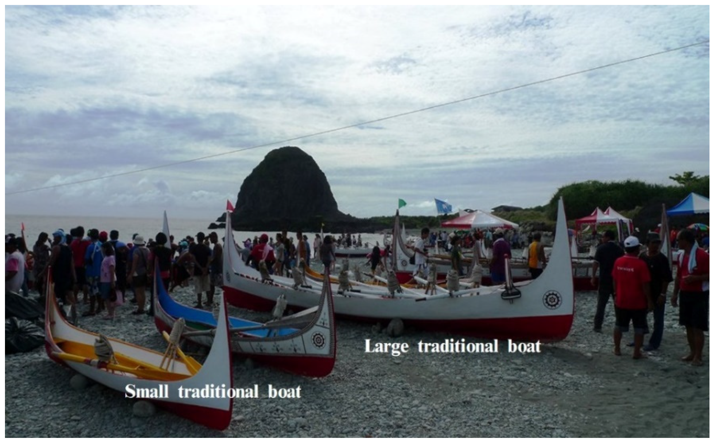 Sustainability 13 10940 g003