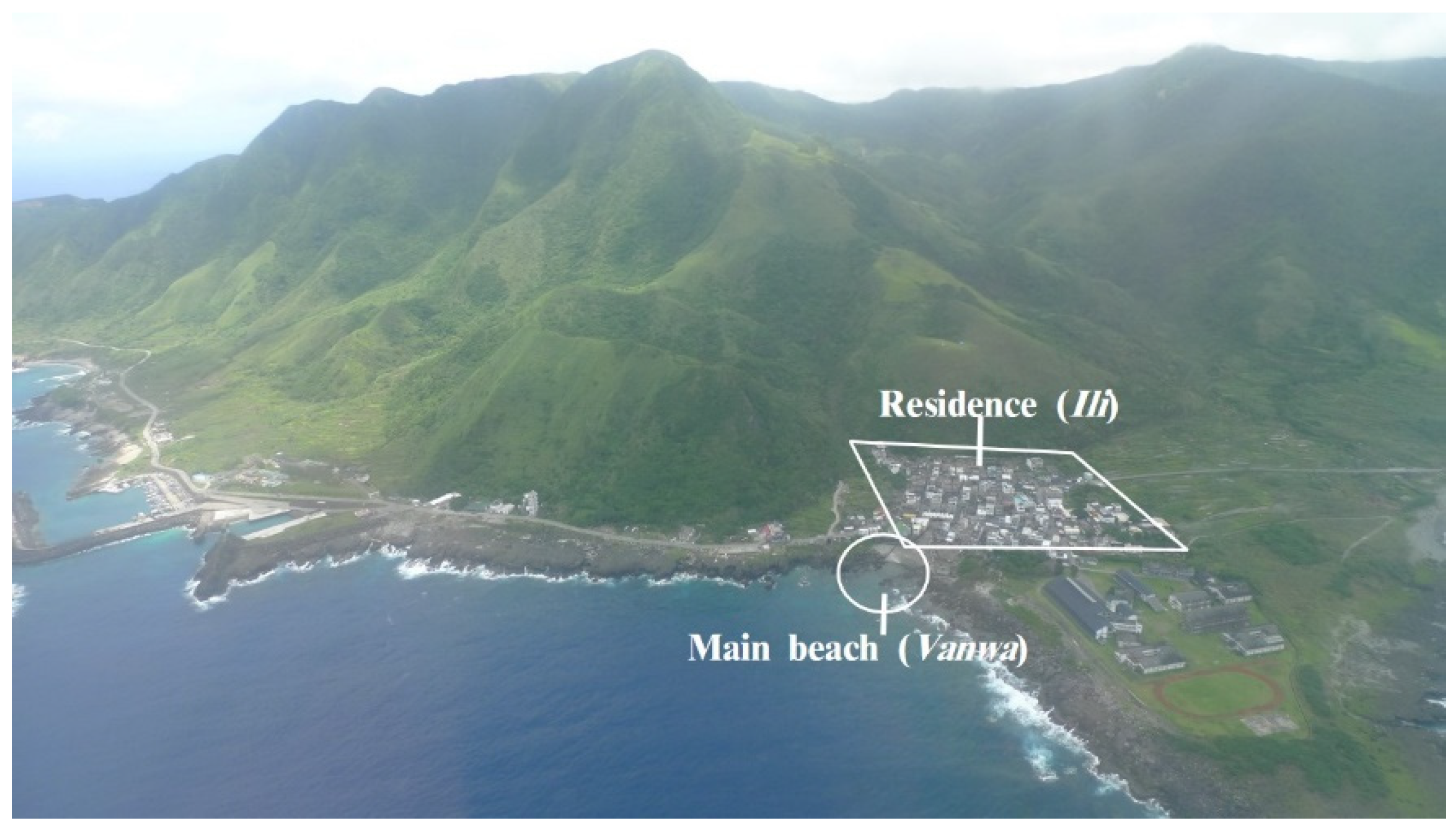 Sustainability 13 10940 g005