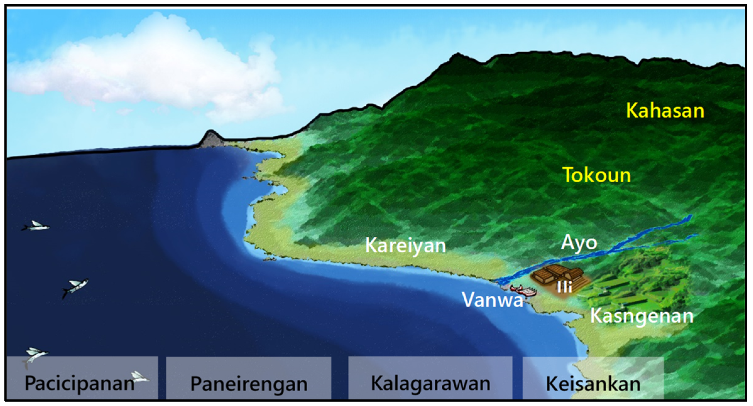 Sustainability 13 10940 g011