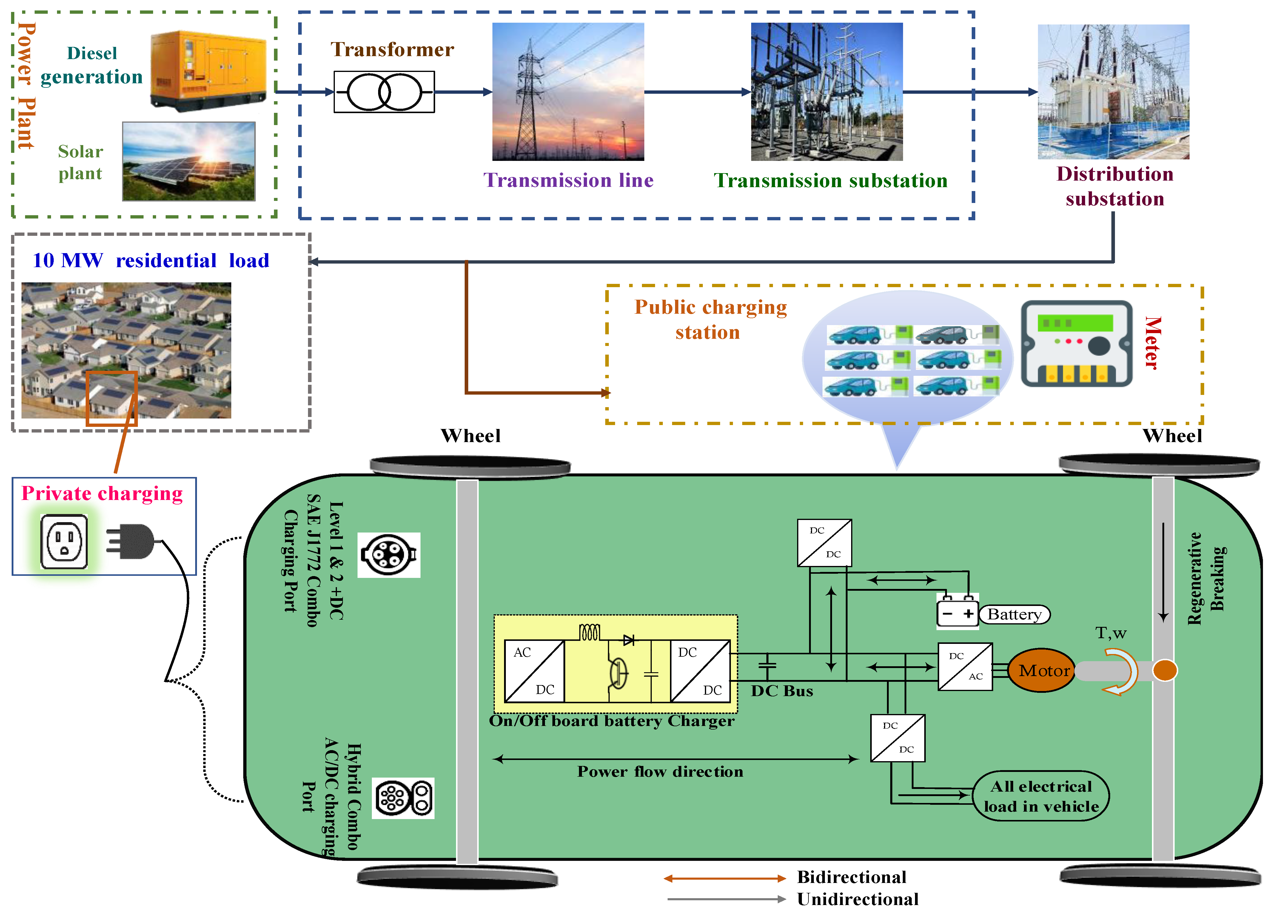 Sustainability 13 10943 g001