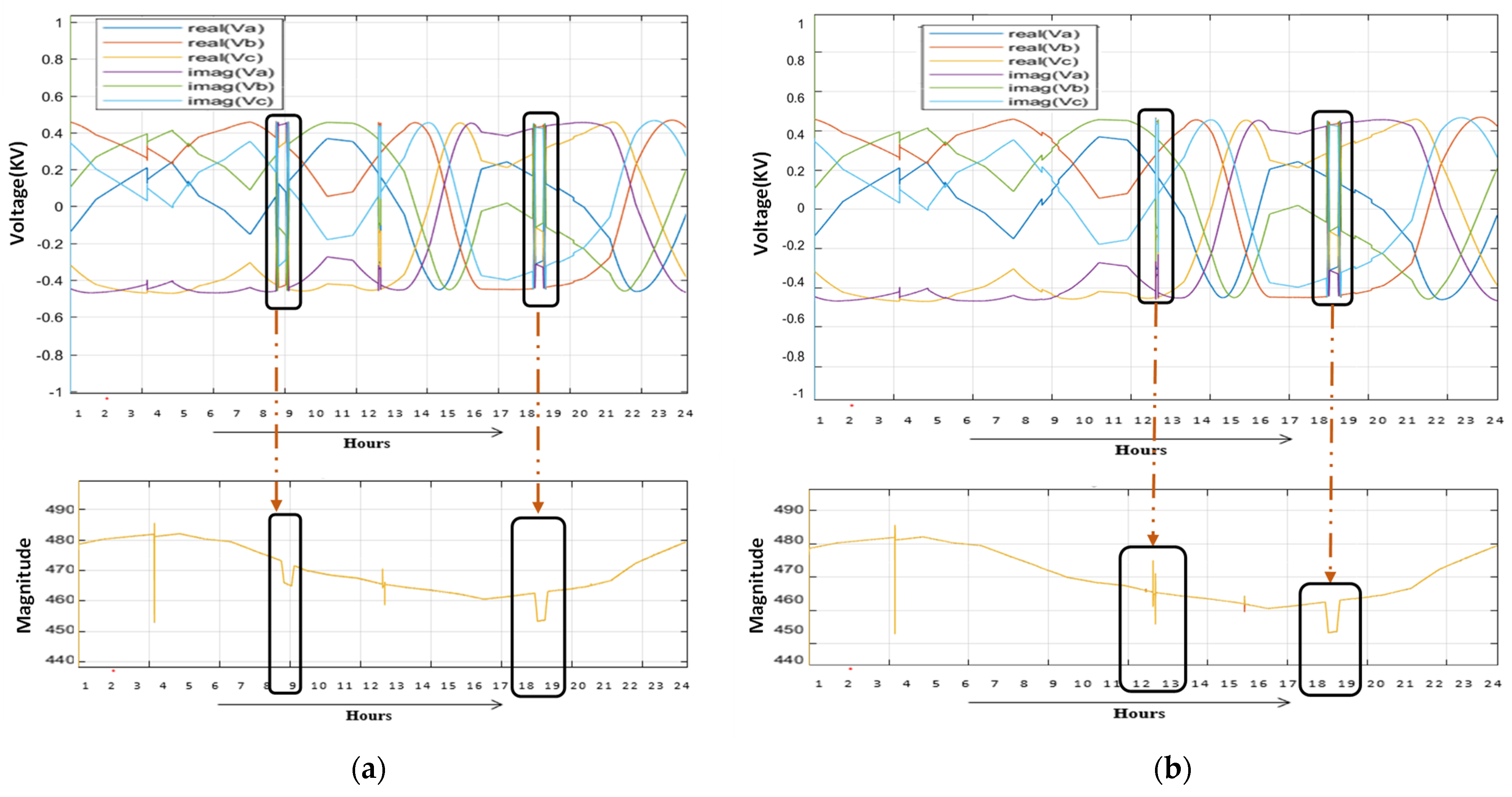 Sustainability 13 10943 g007