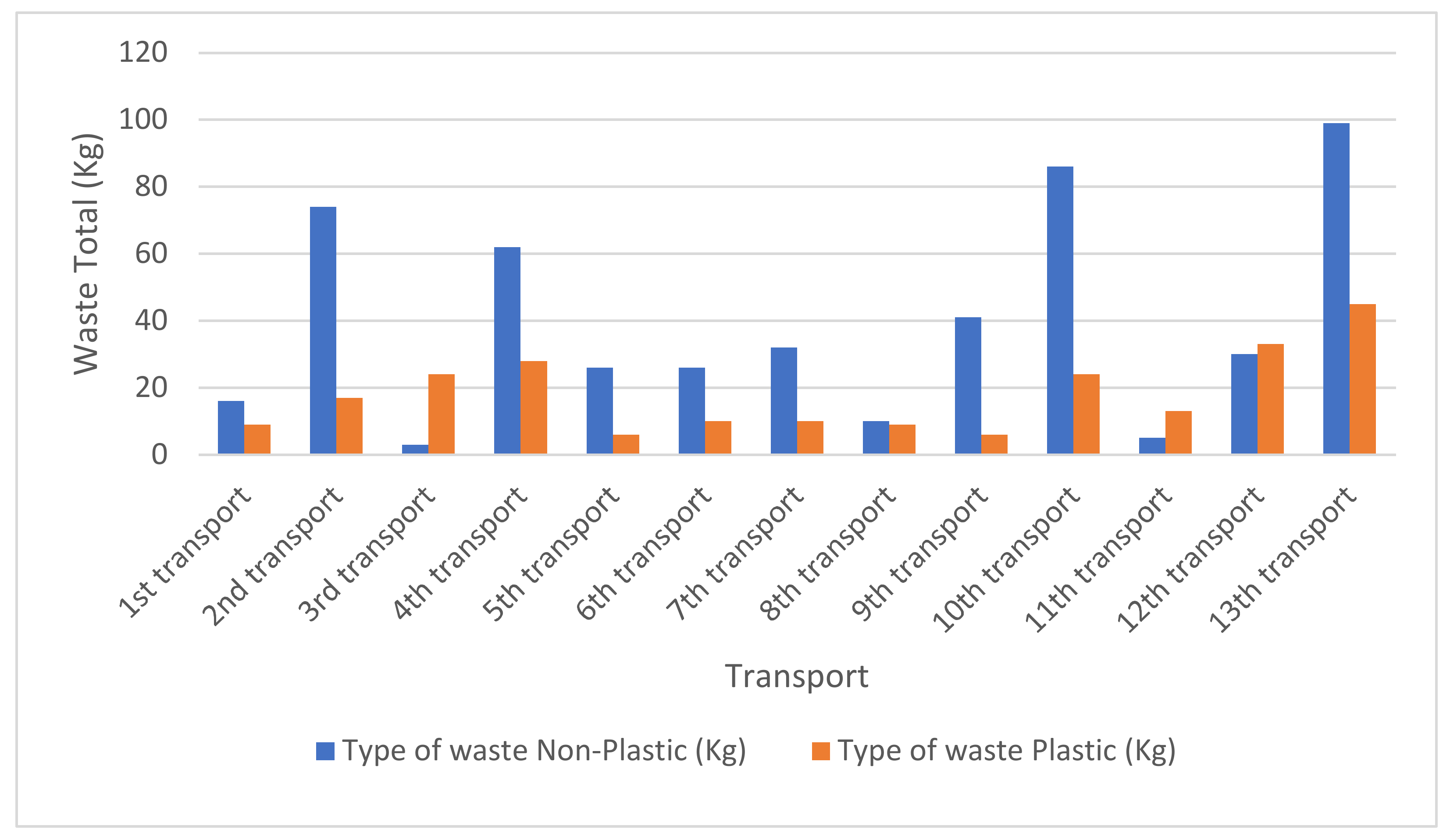 Sustainability 13 10947 g002 Sustainability 13 10947 g002