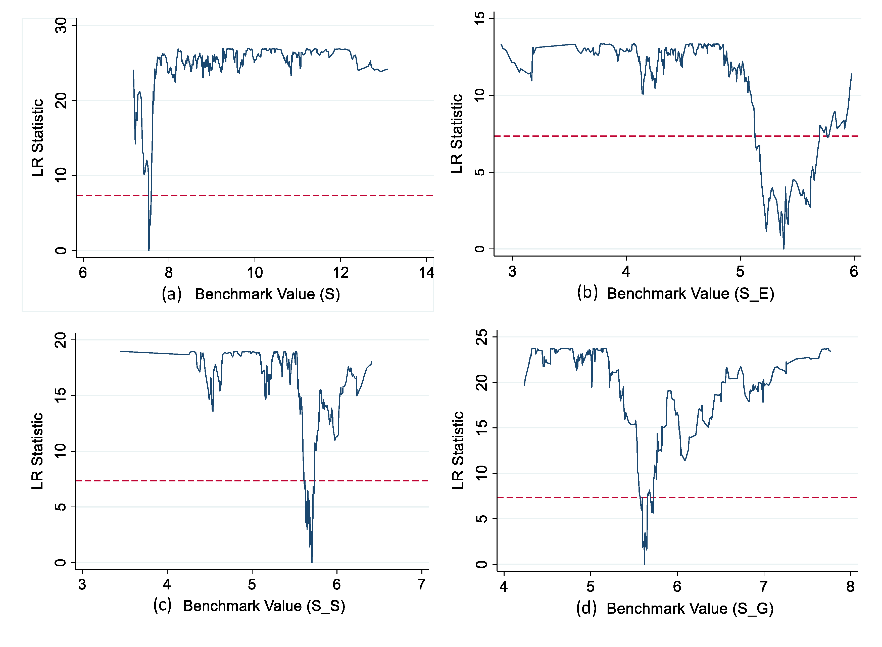 Sustainability 13 10954 g004