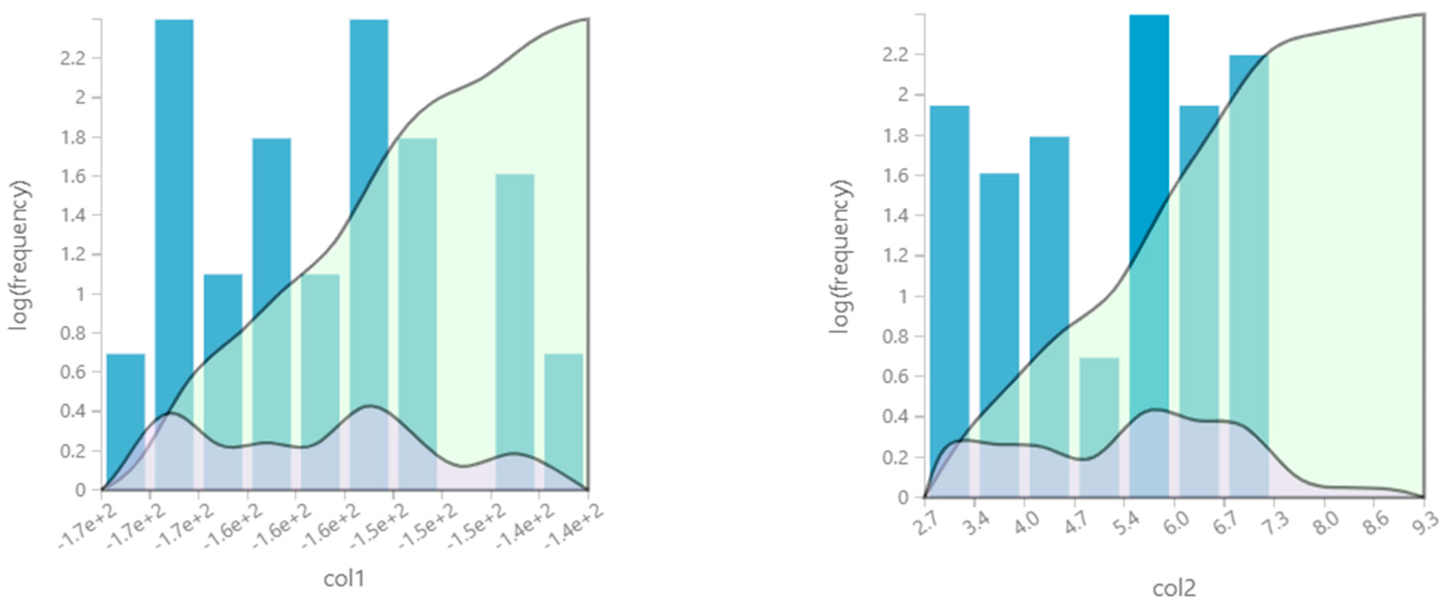 Sustainability 13 10963 g004