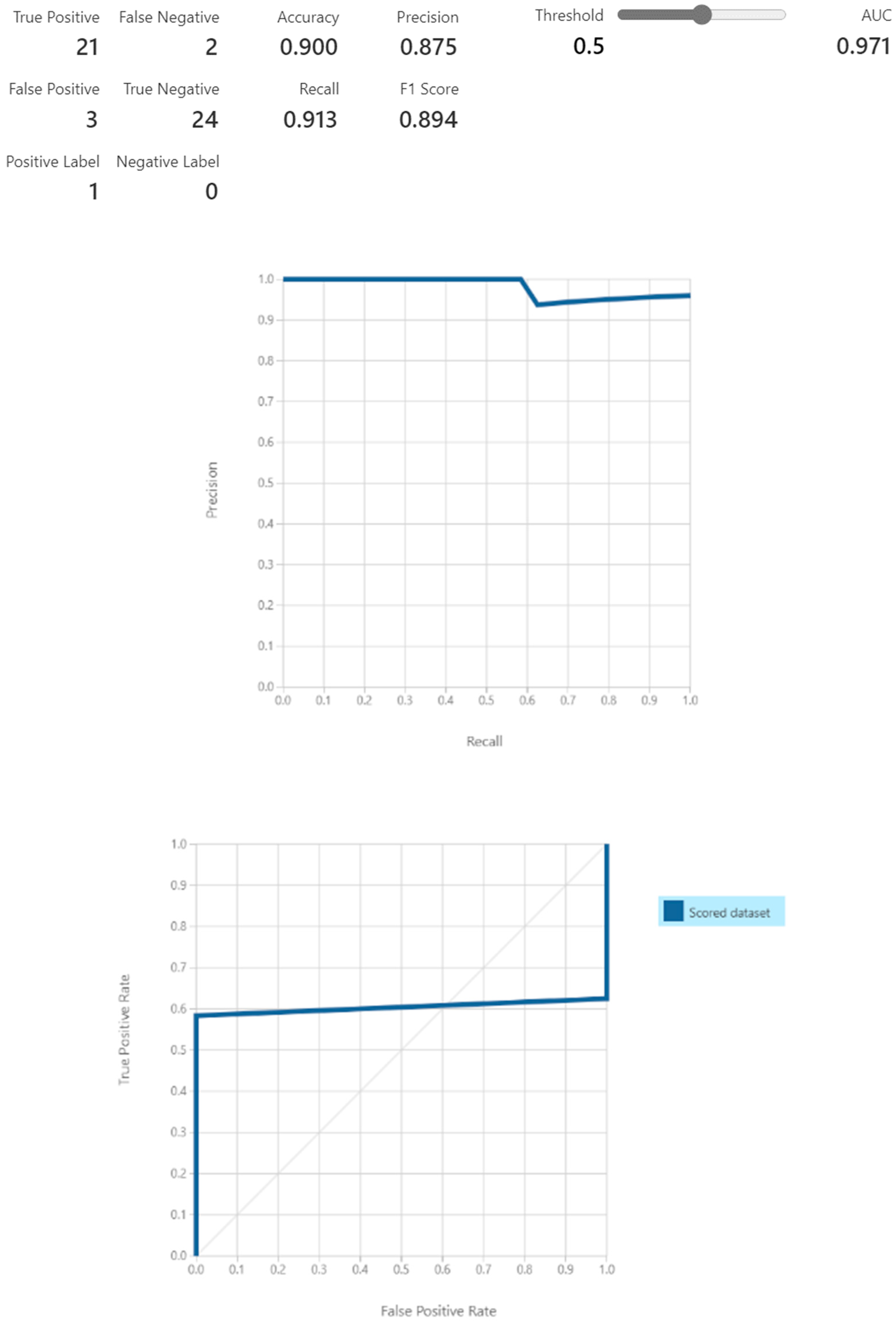 Sustainability 13 10963 g009