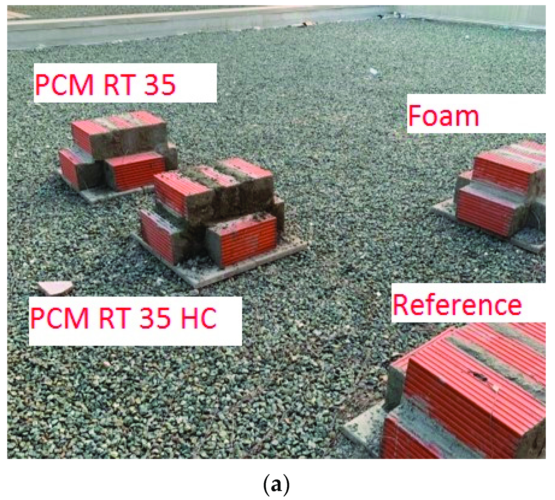 Sustainability 13 10965 g002a