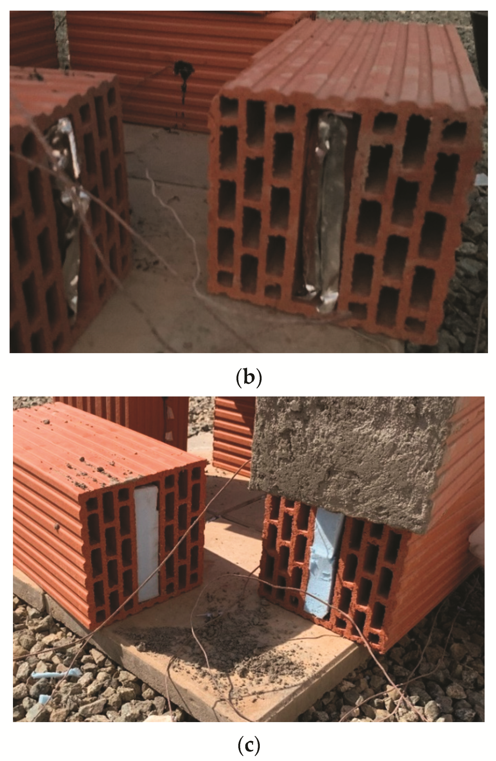 Sustainability 13 10965 g002b