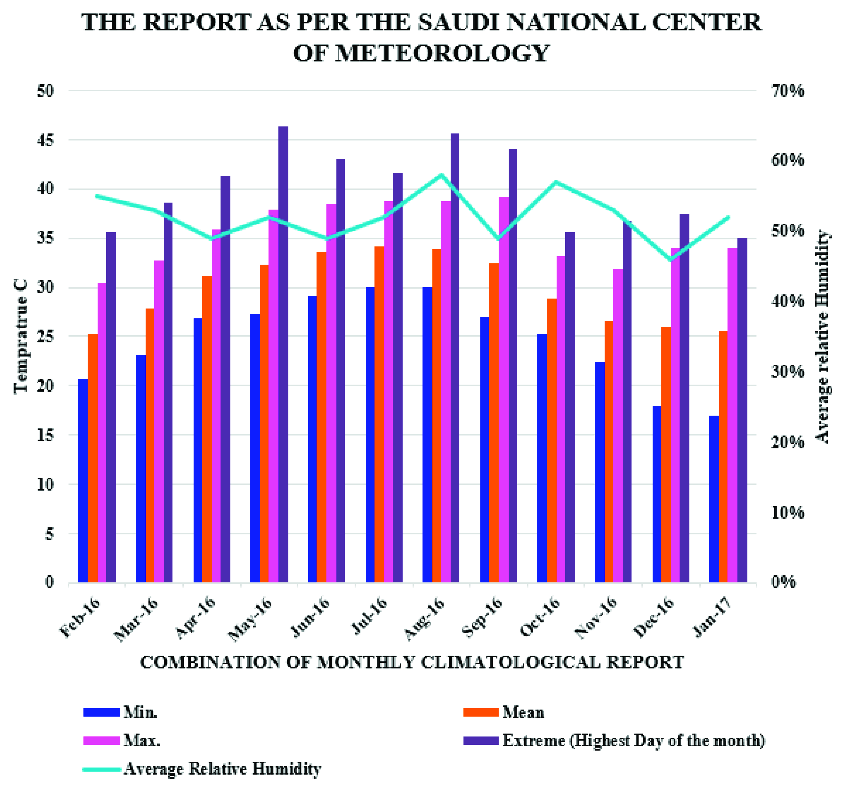 Sustainability 13 10965 g003