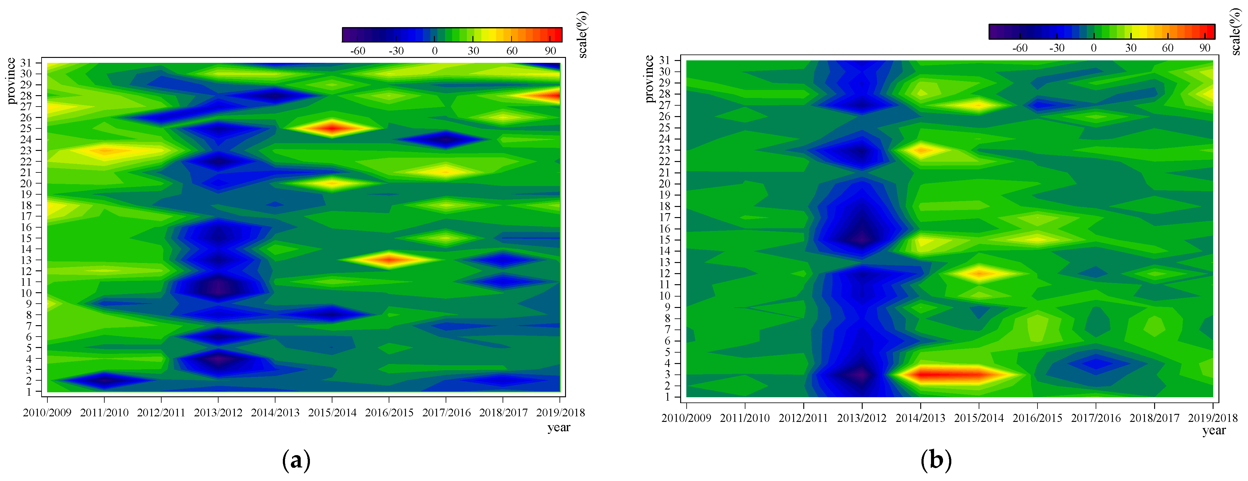 Sustainability 13 10972 g002