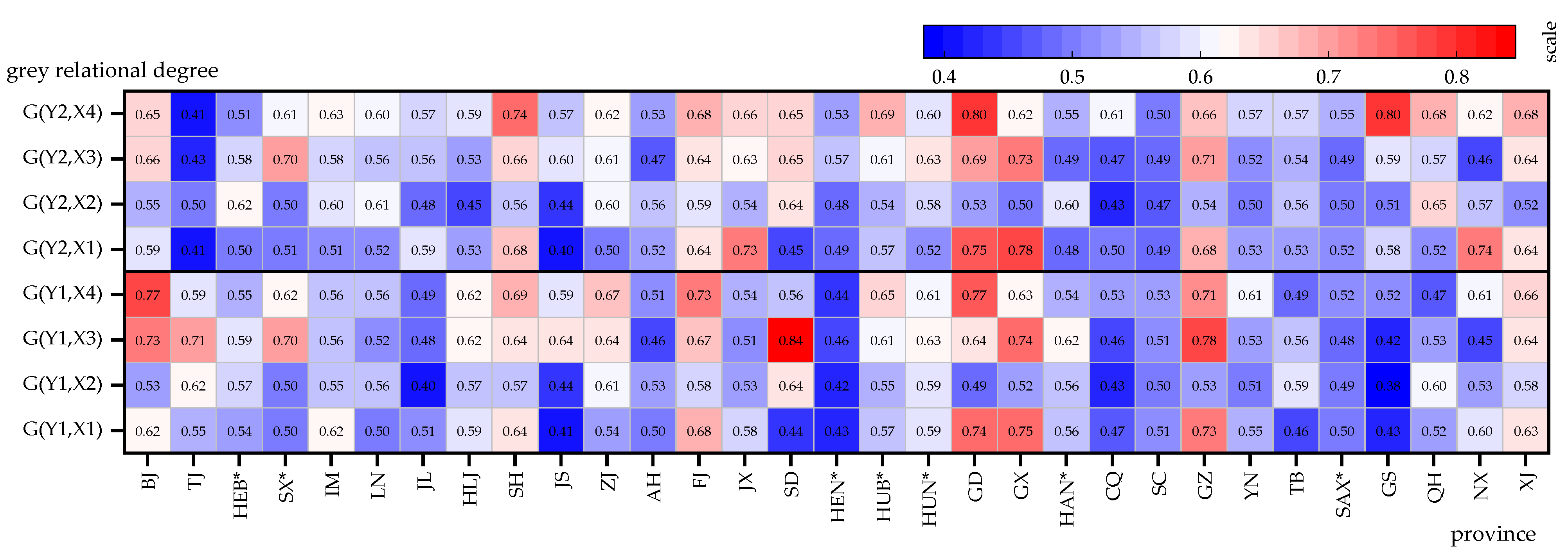 Sustainability 13 10972 g004