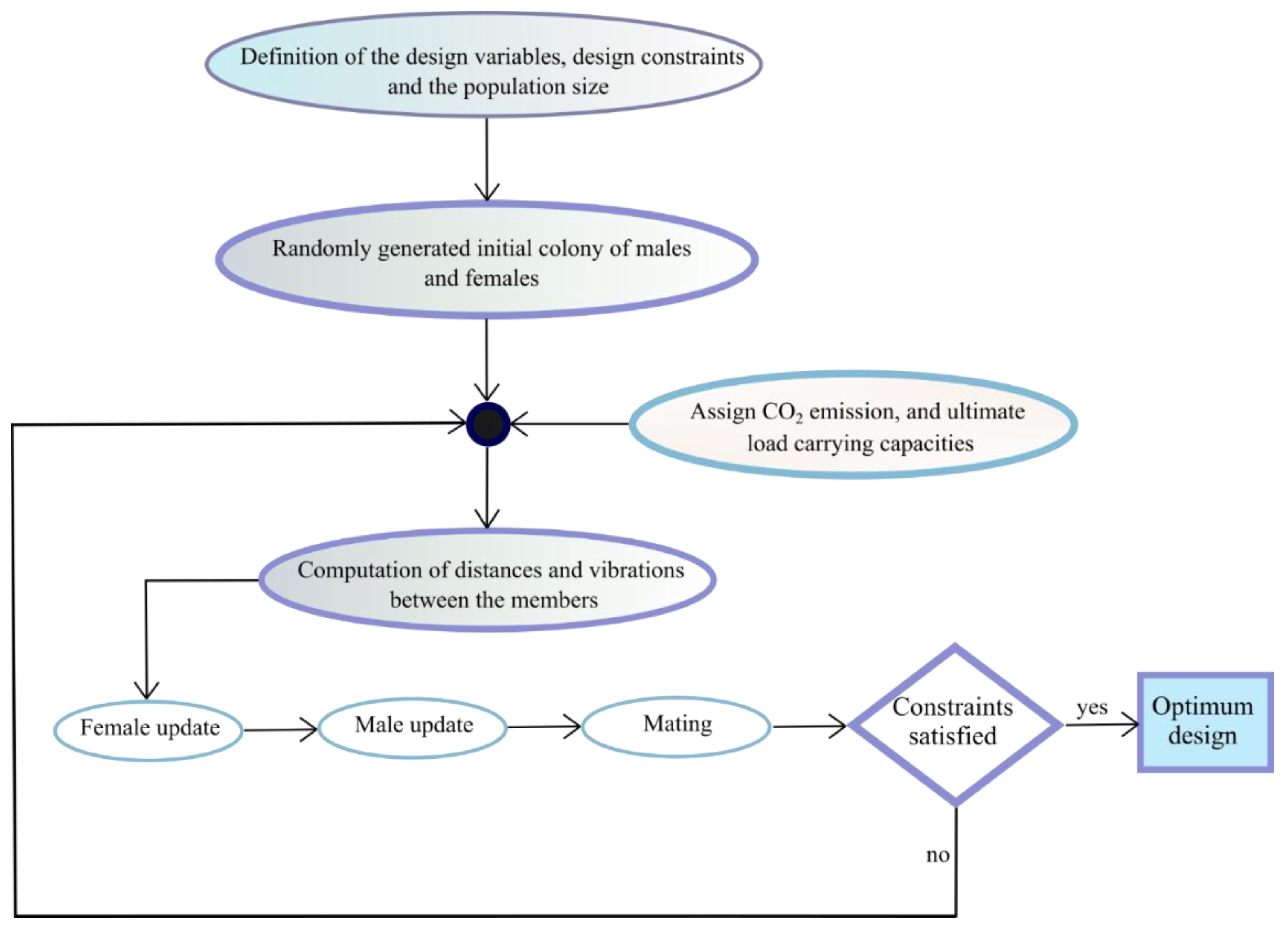 Sustainability 13 10981 g004
