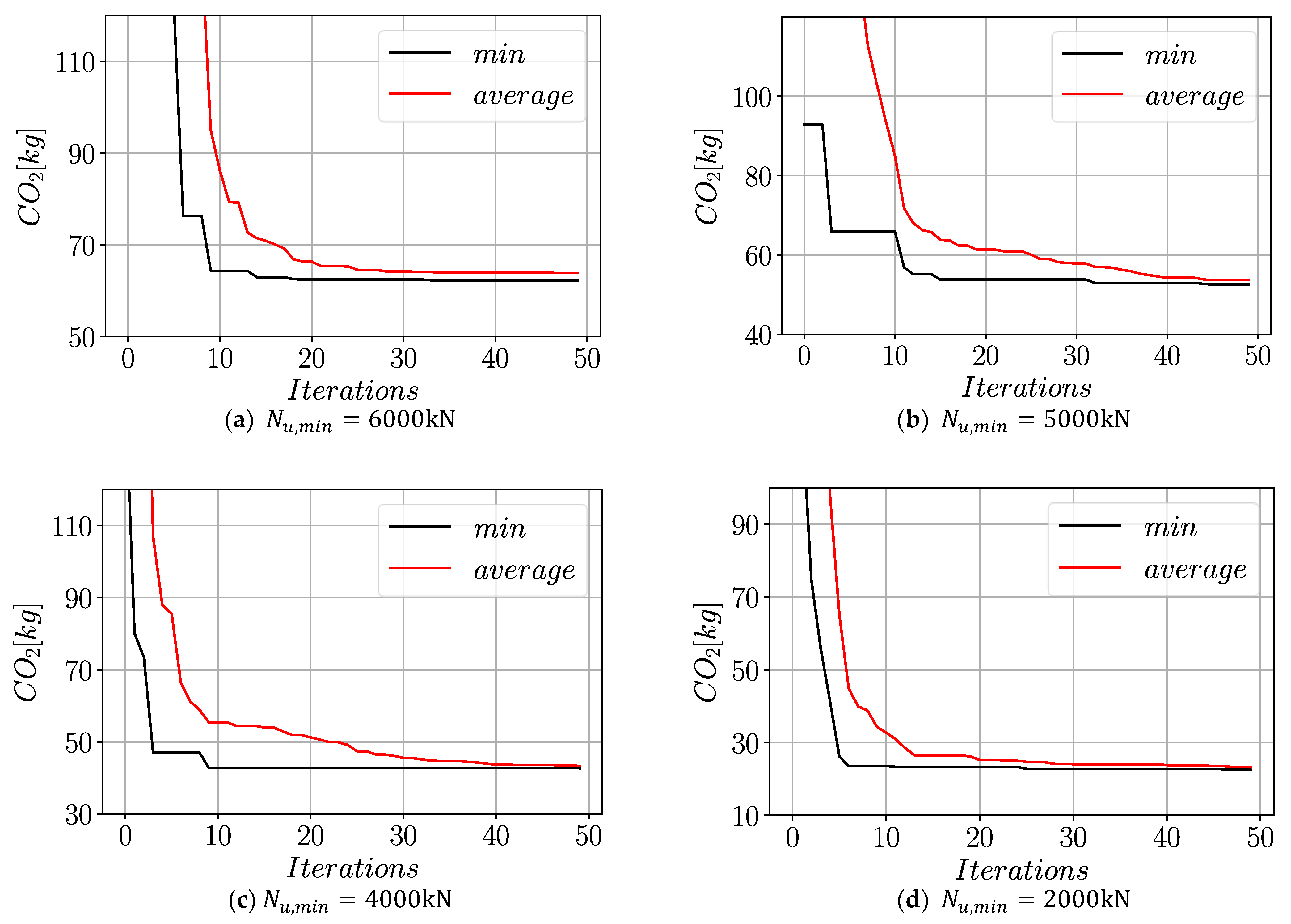 Sustainability 13 10981 g006