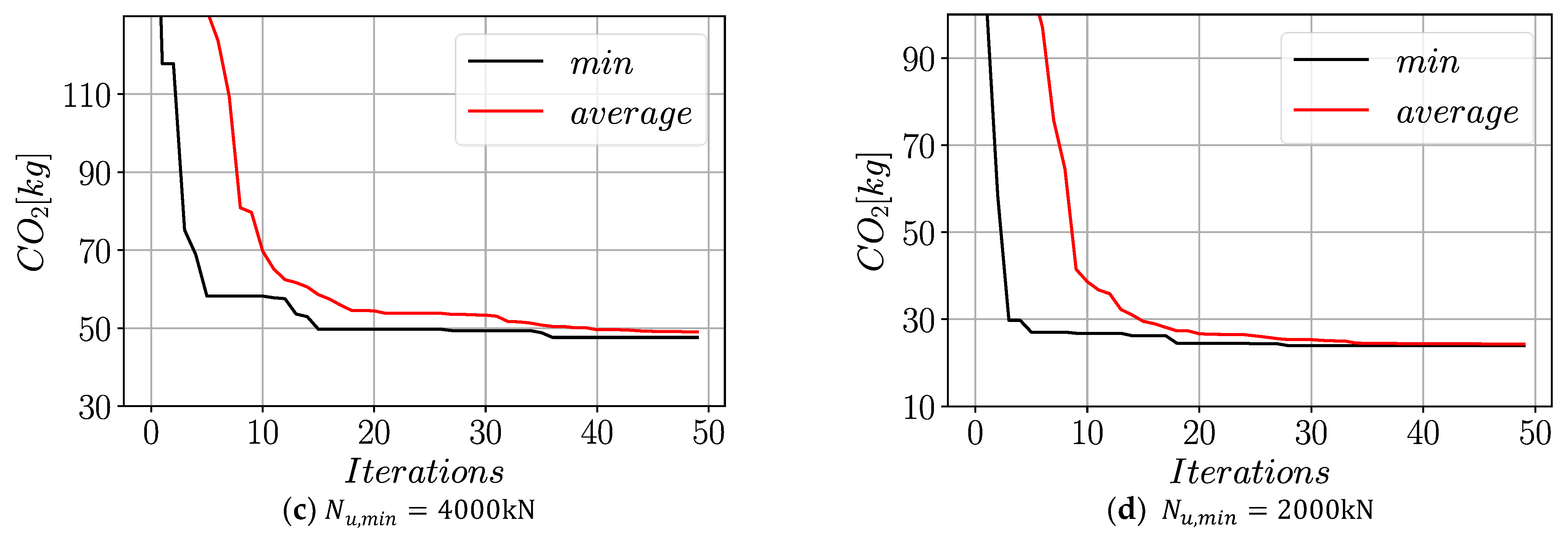 Sustainability 13 10981 g009b