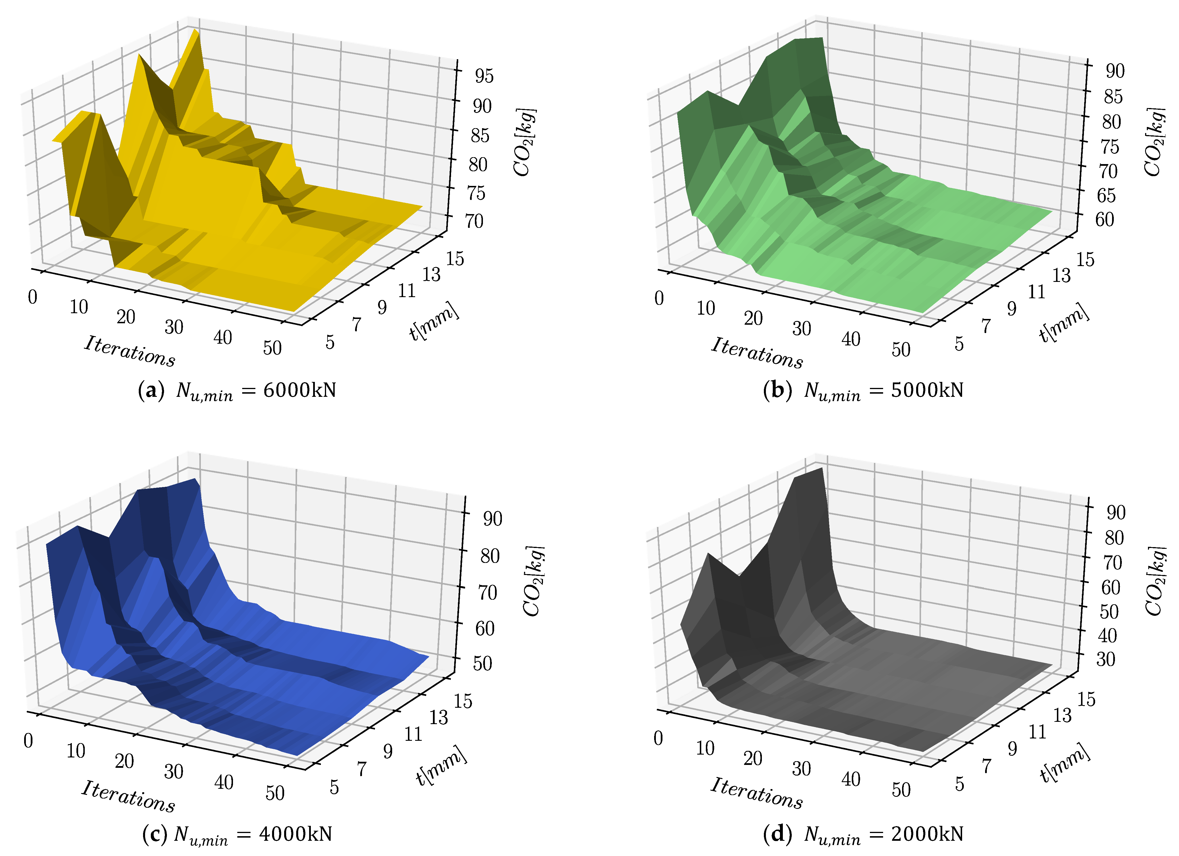 Sustainability 13 10981 g010