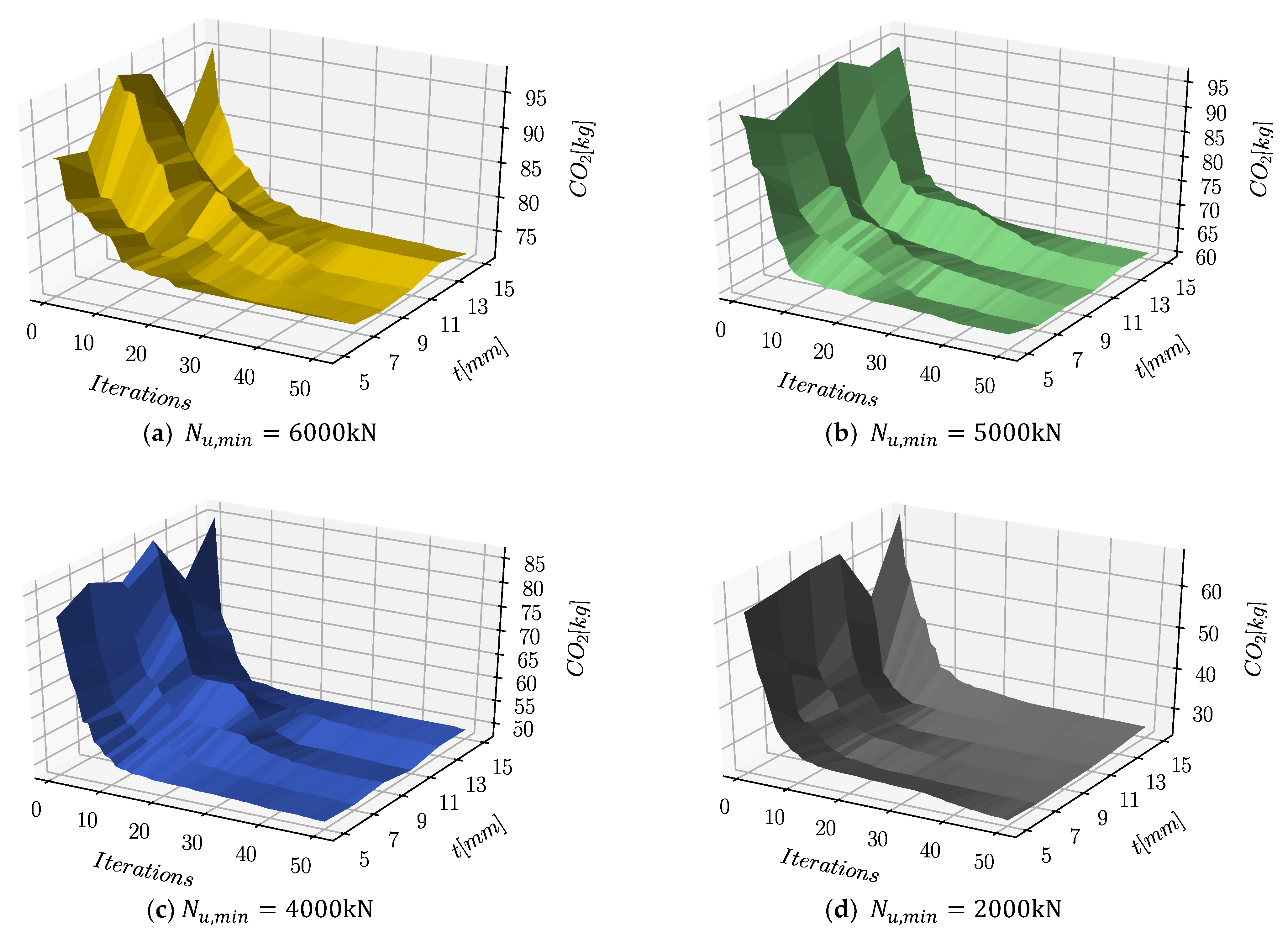Sustainability 13 10981 g011