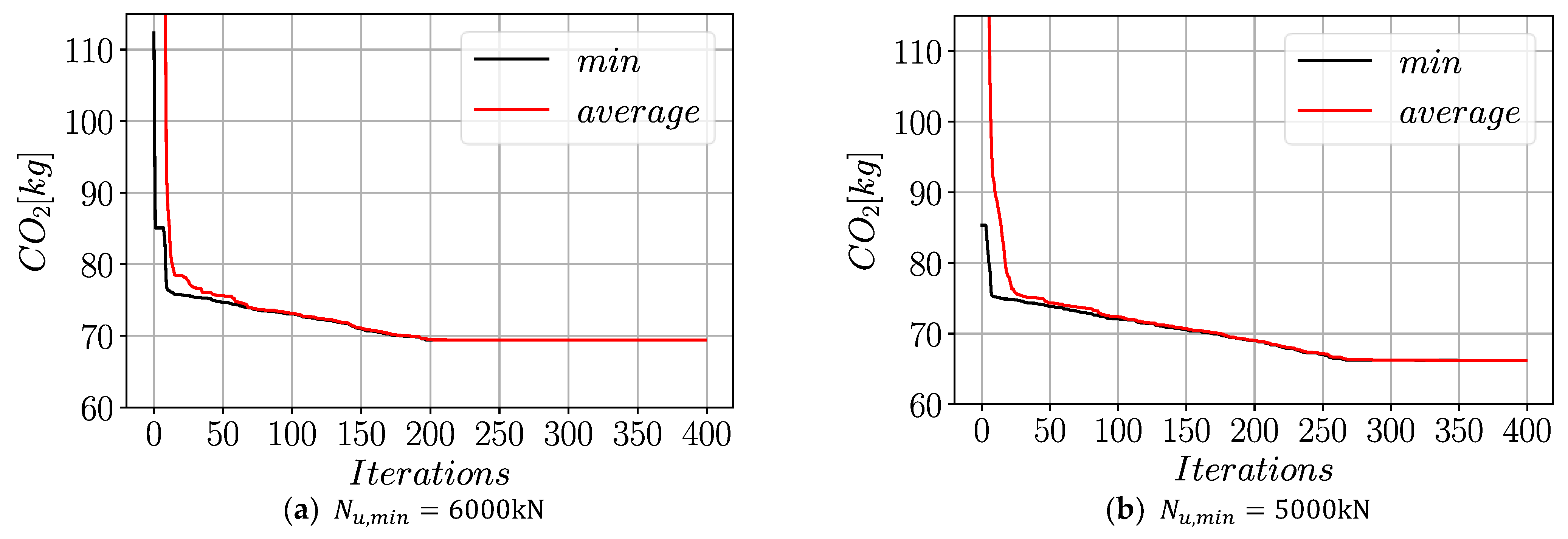 Sustainability 13 10981 g014a