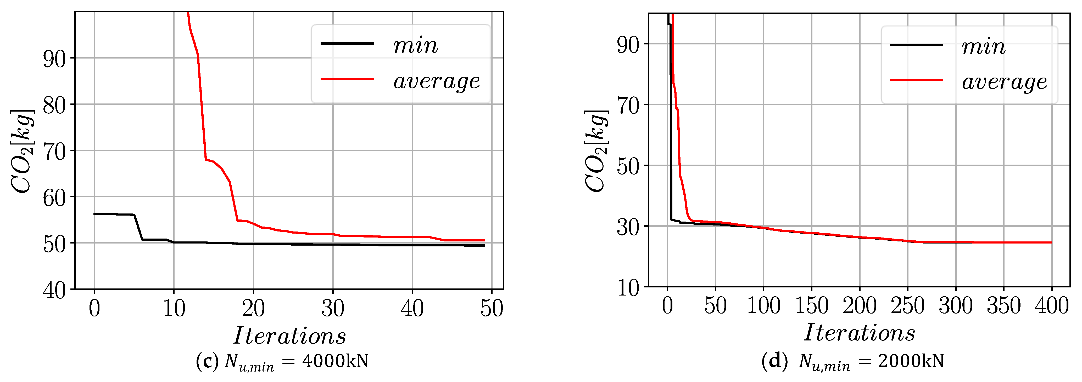 Sustainability 13 10981 g014b