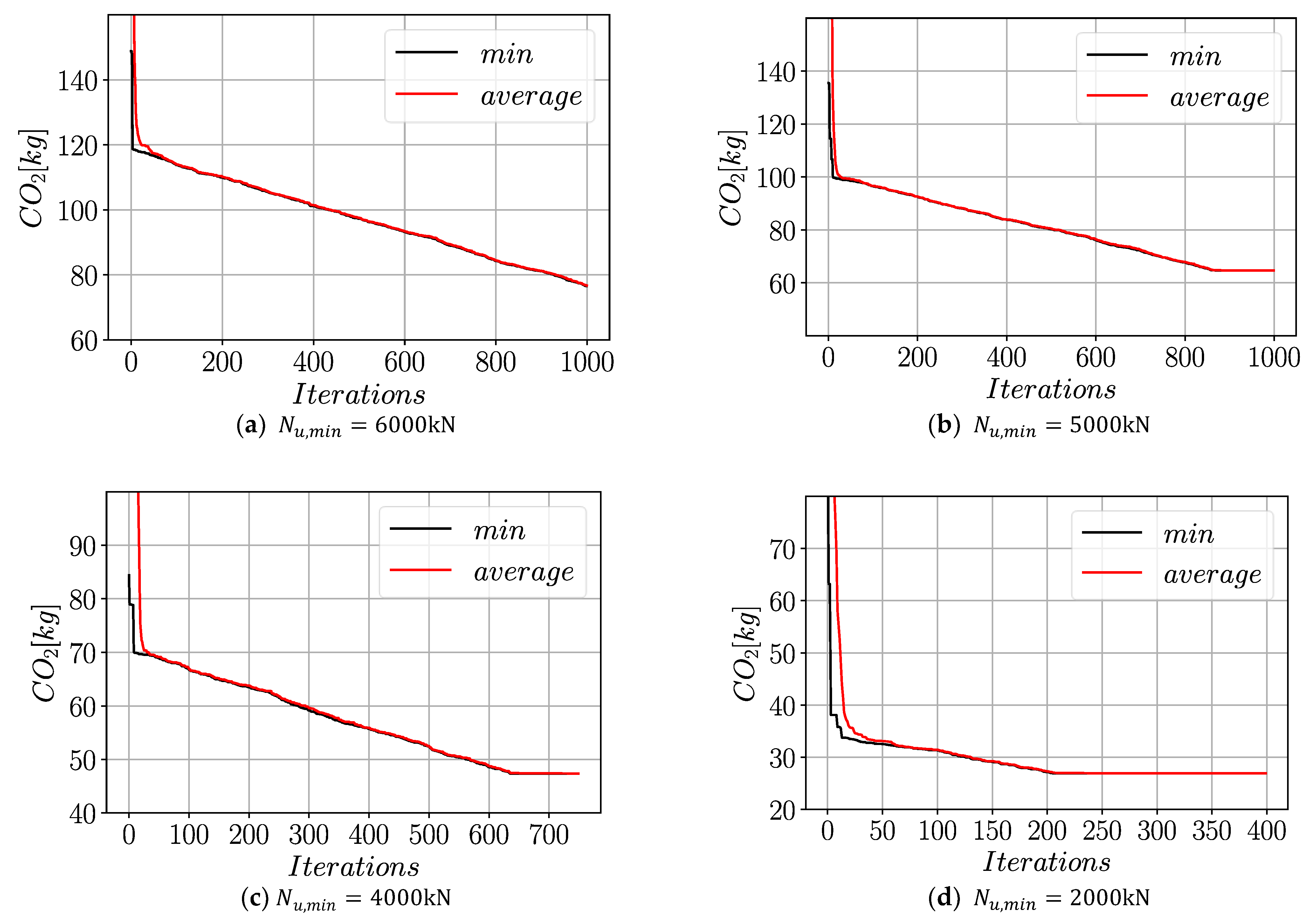 Sustainability 13 10981 g015