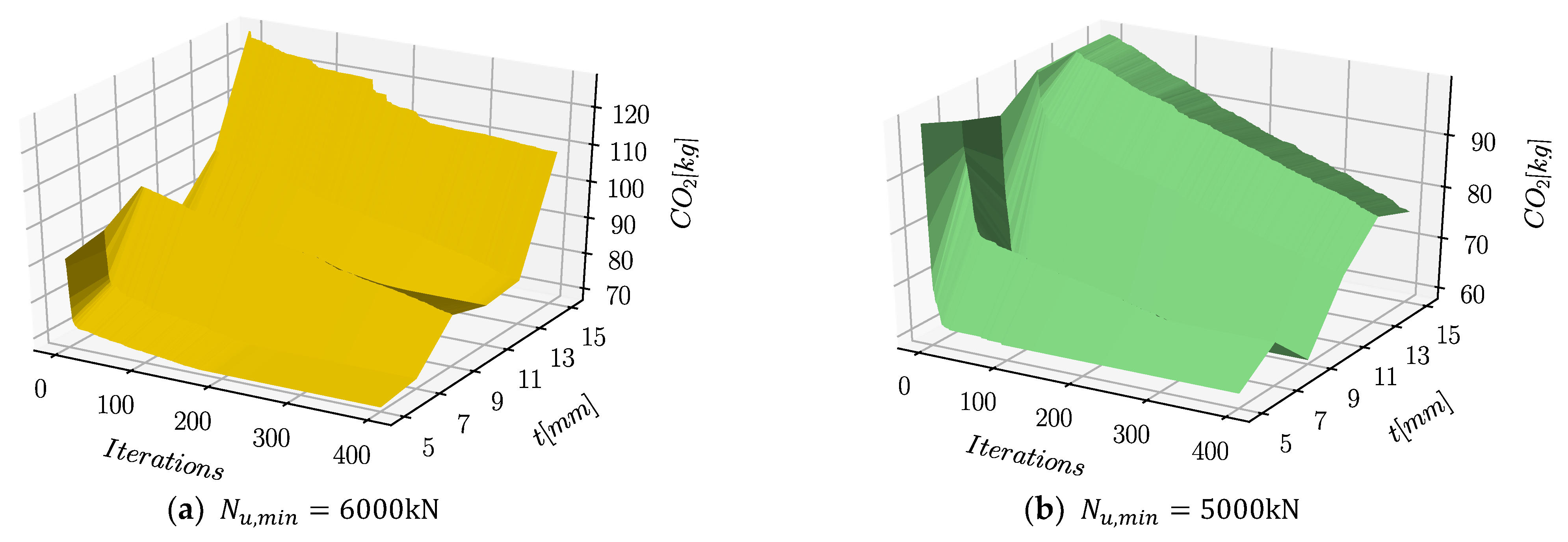 Sustainability 13 10981 g017a