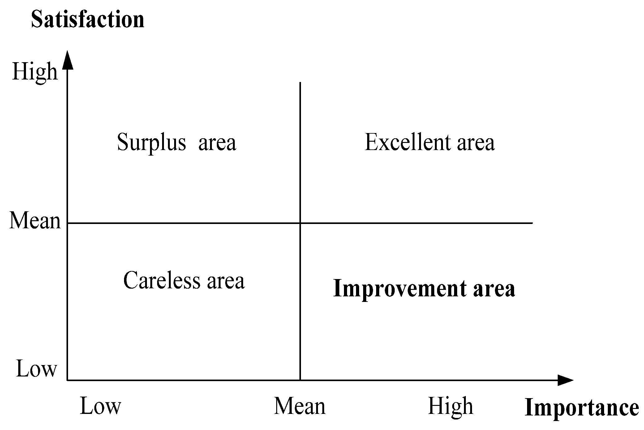 Sustainability 13 10985 g001