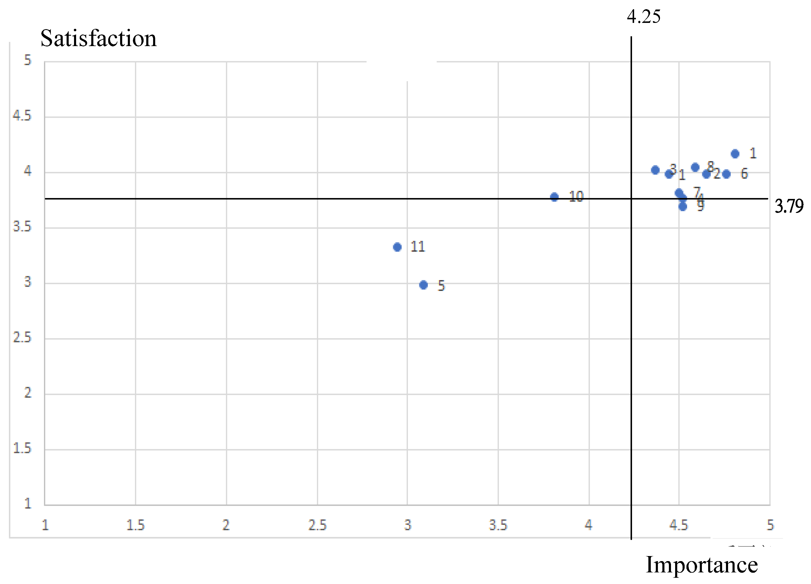 Sustainability 13 10985 g002