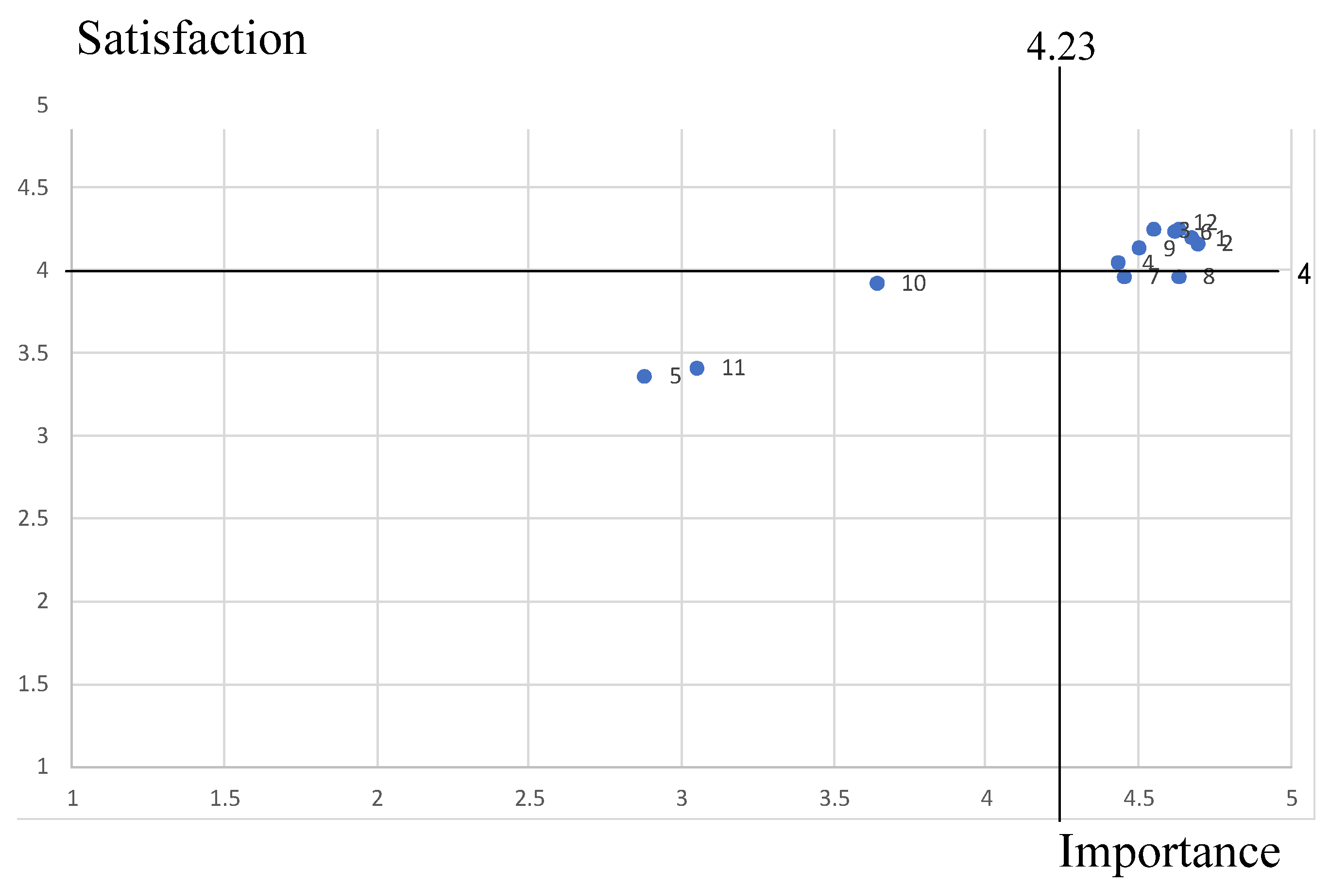Sustainability 13 10985 g003