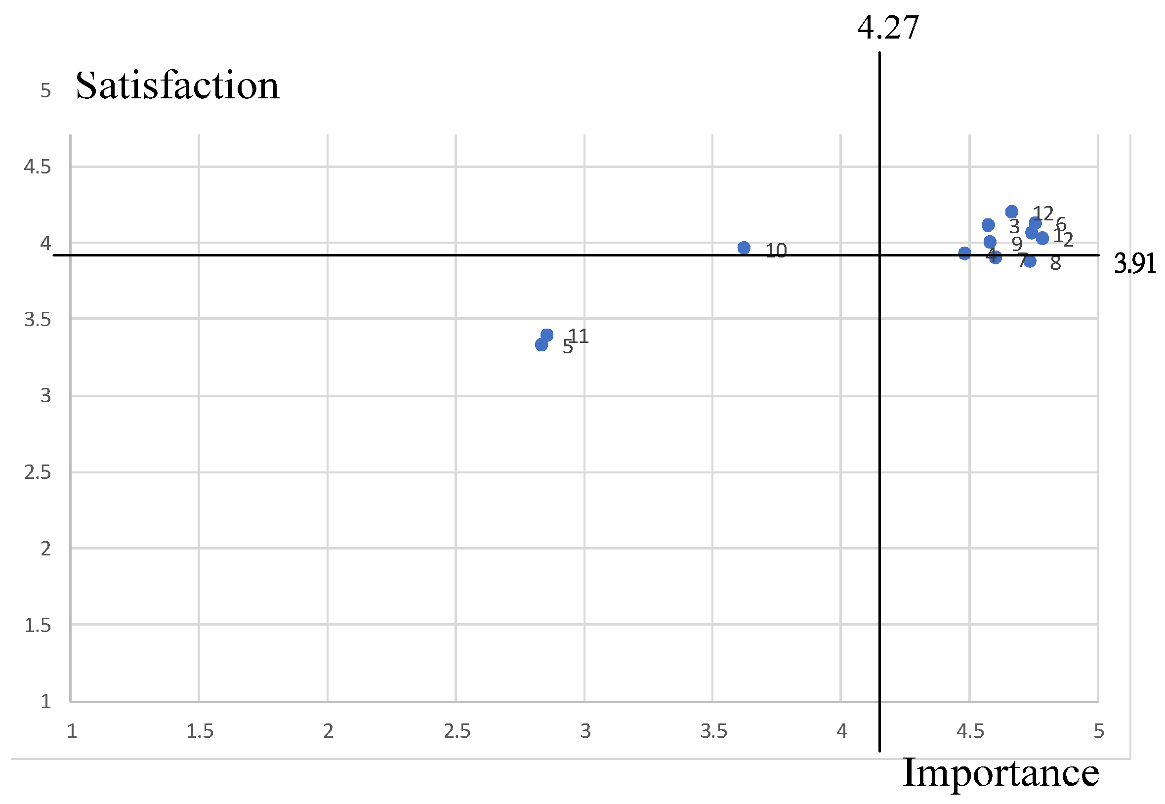 Sustainability 13 10985 g007