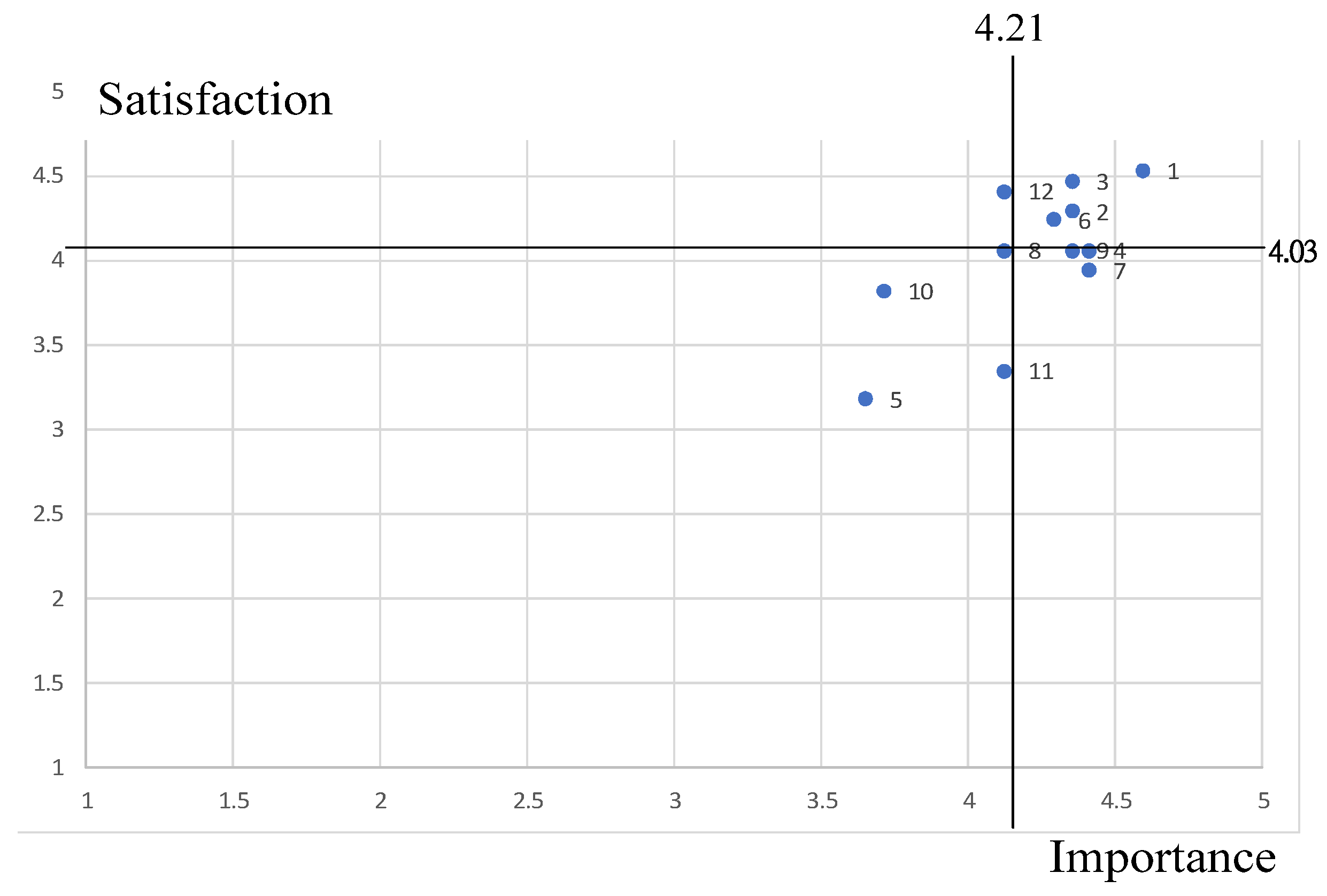 Sustainability 13 10985 g008