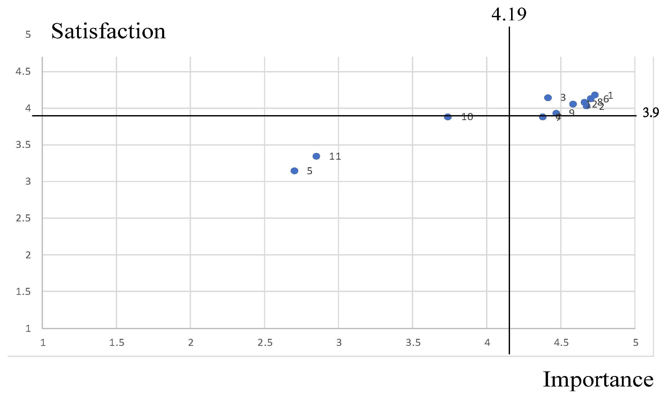 Sustainability 13 10985 g009