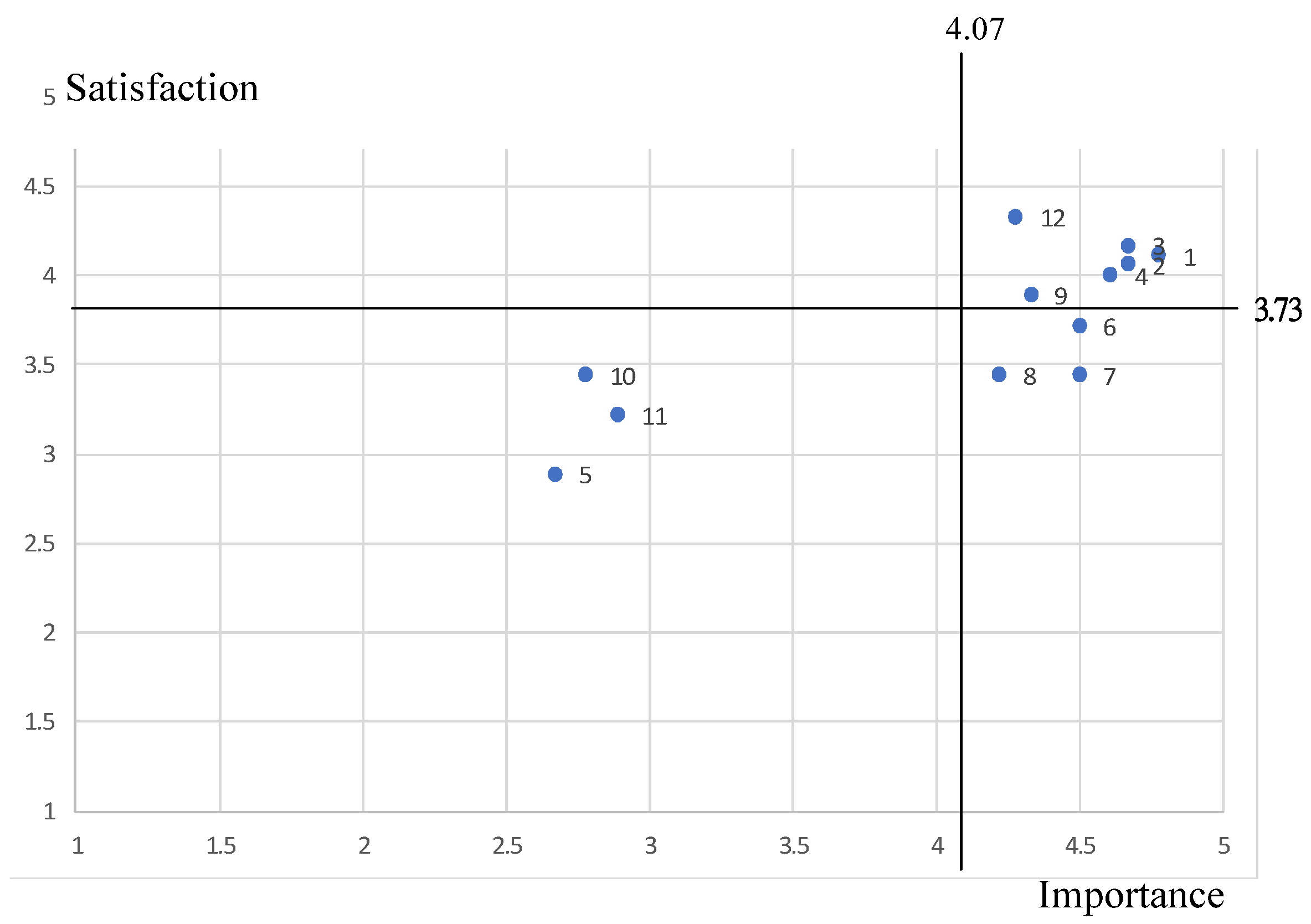Sustainability 13 10985 g011