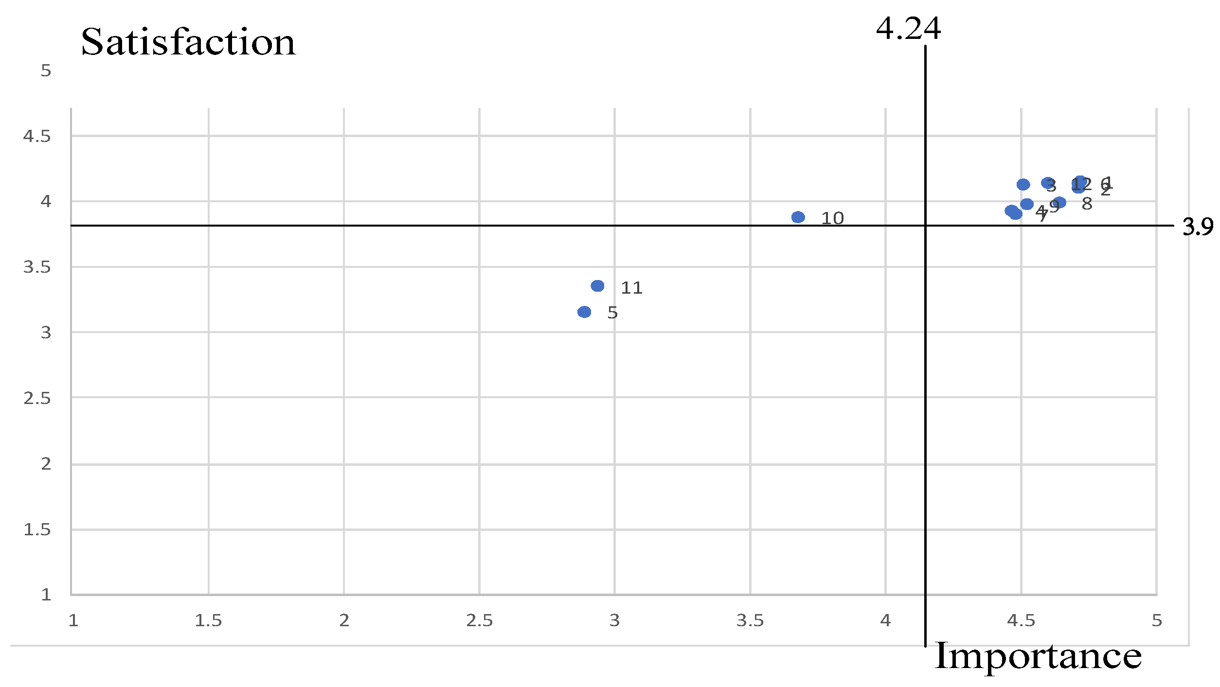 Sustainability 13 10985 g013