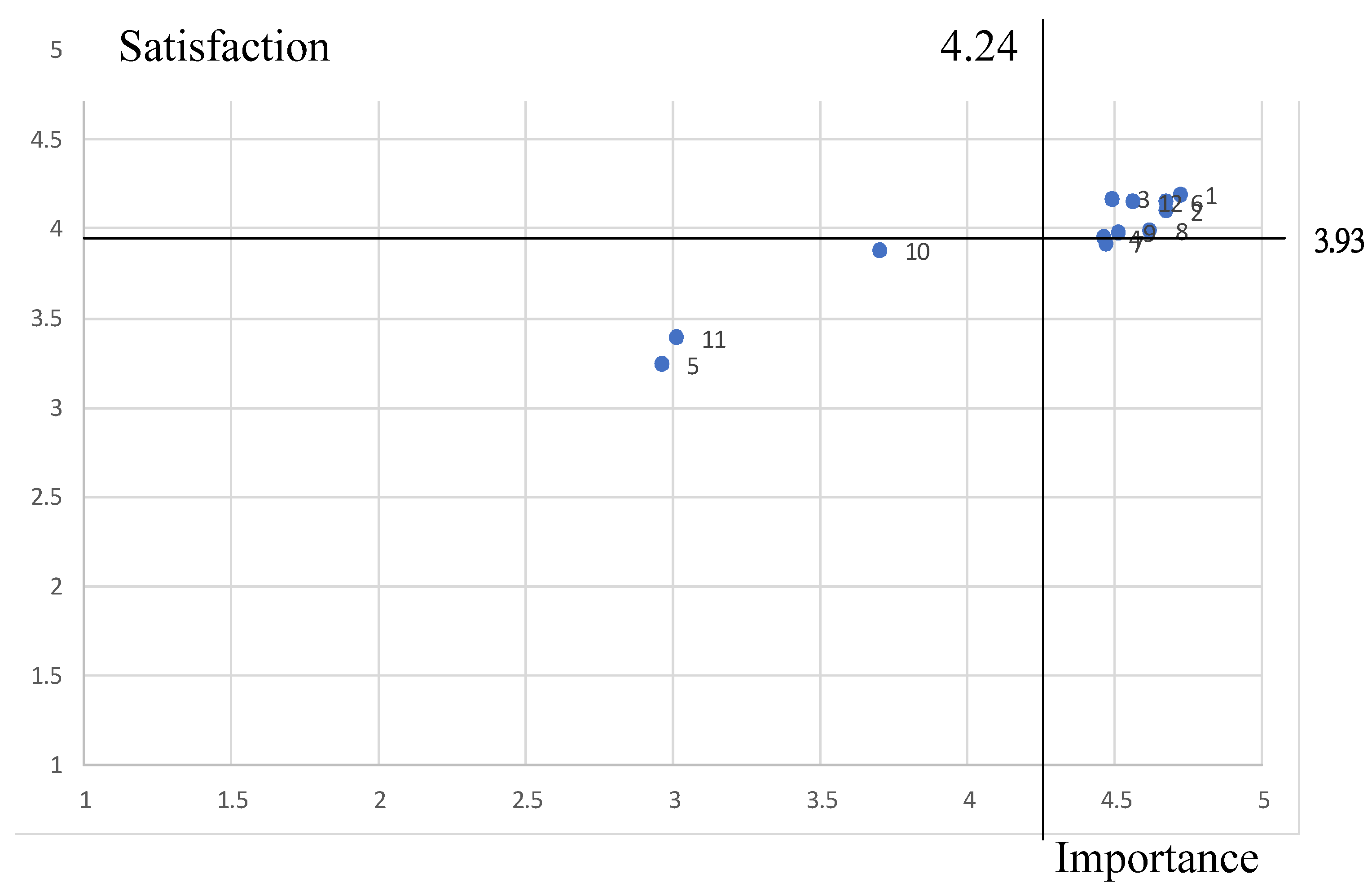 Sustainability 13 10985 g014