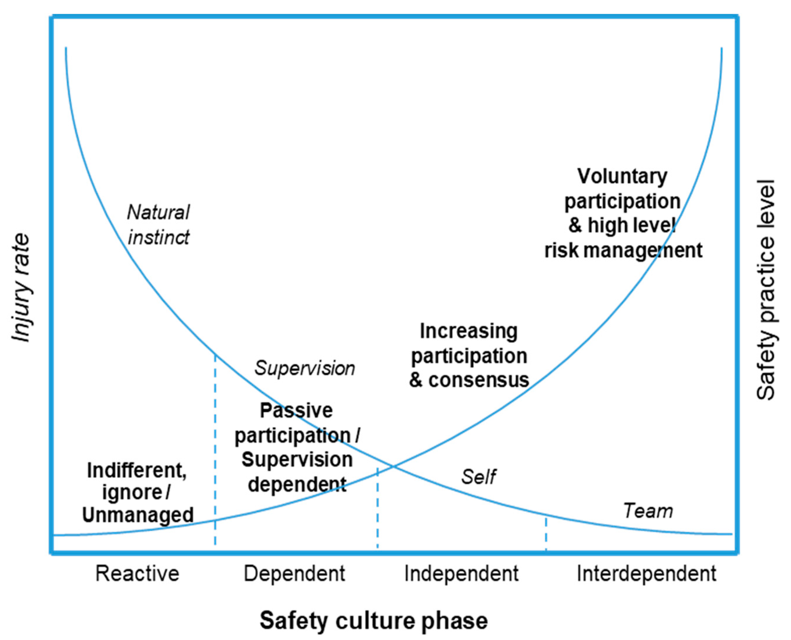 Sustainability 13 10990 g003