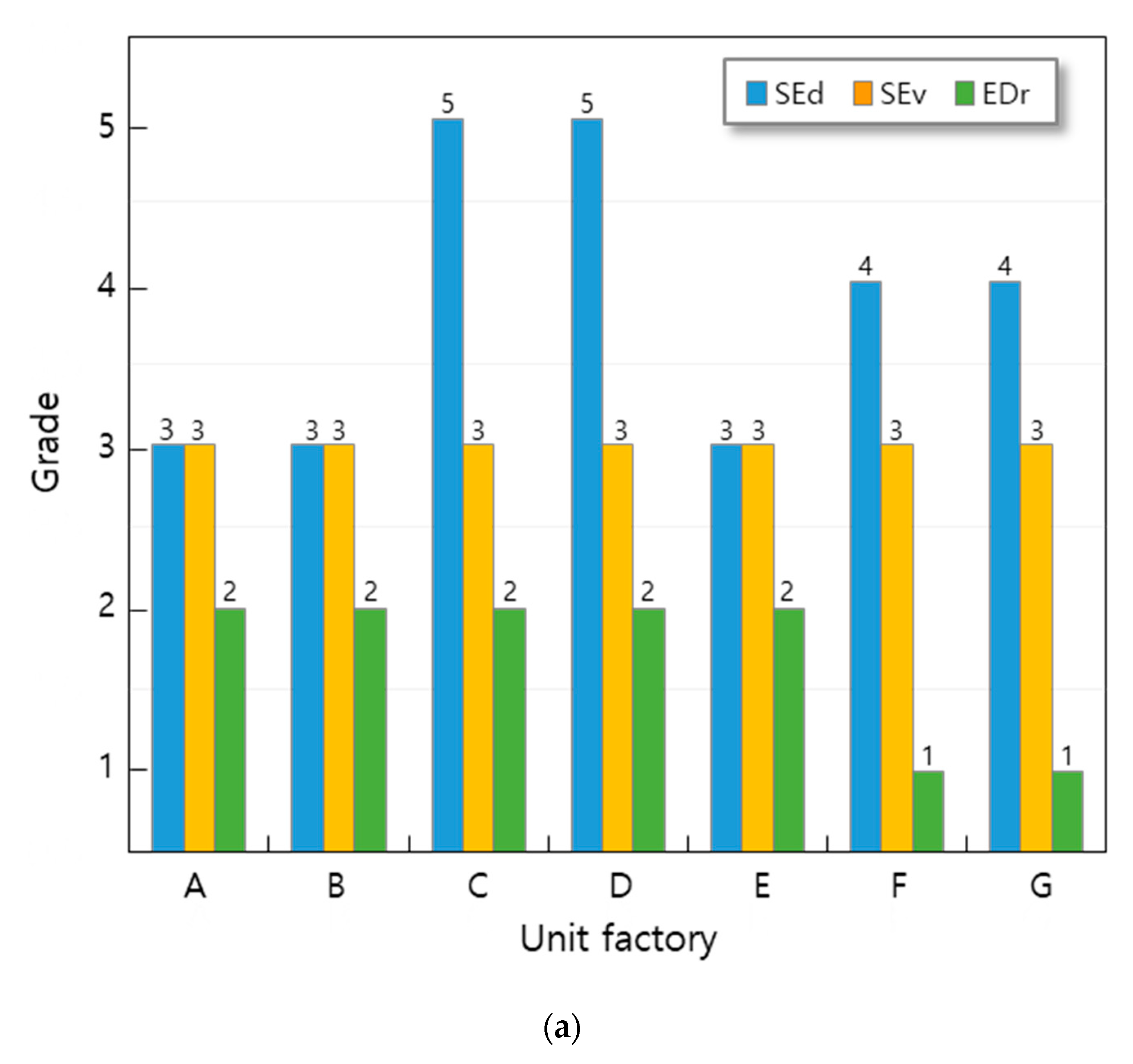 Sustainability 13 10990 g007a