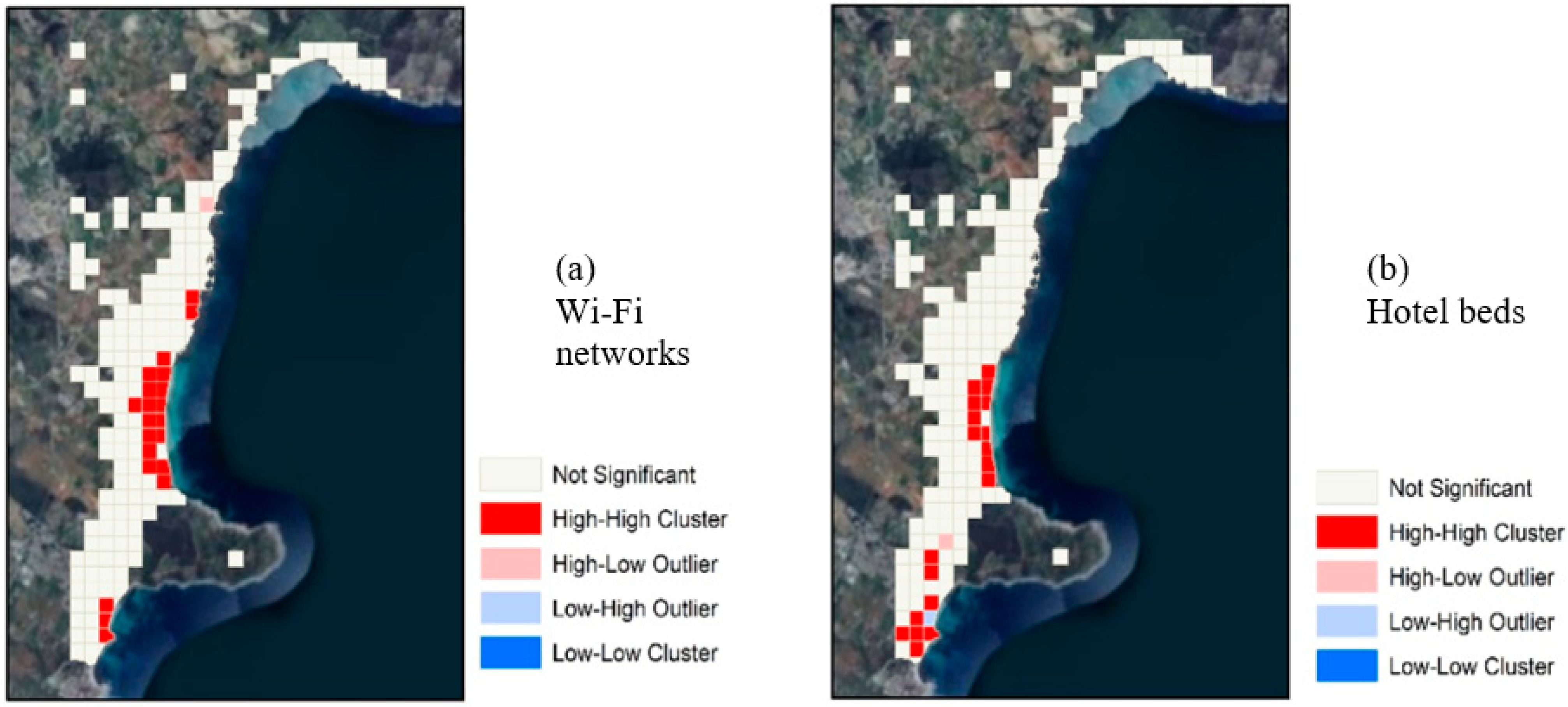 Sustainability 13 11002 g007