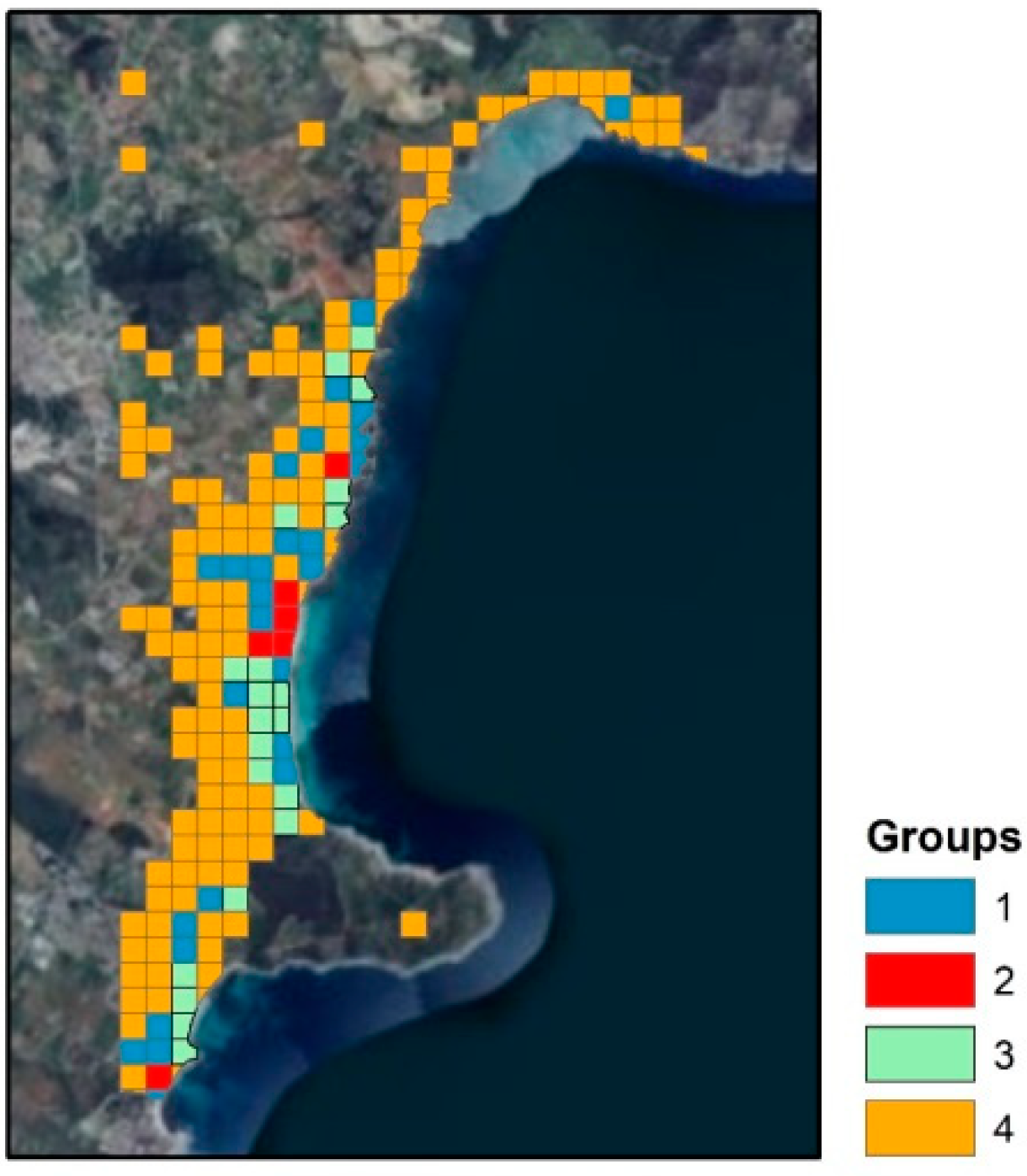Sustainability 13 11002 g009