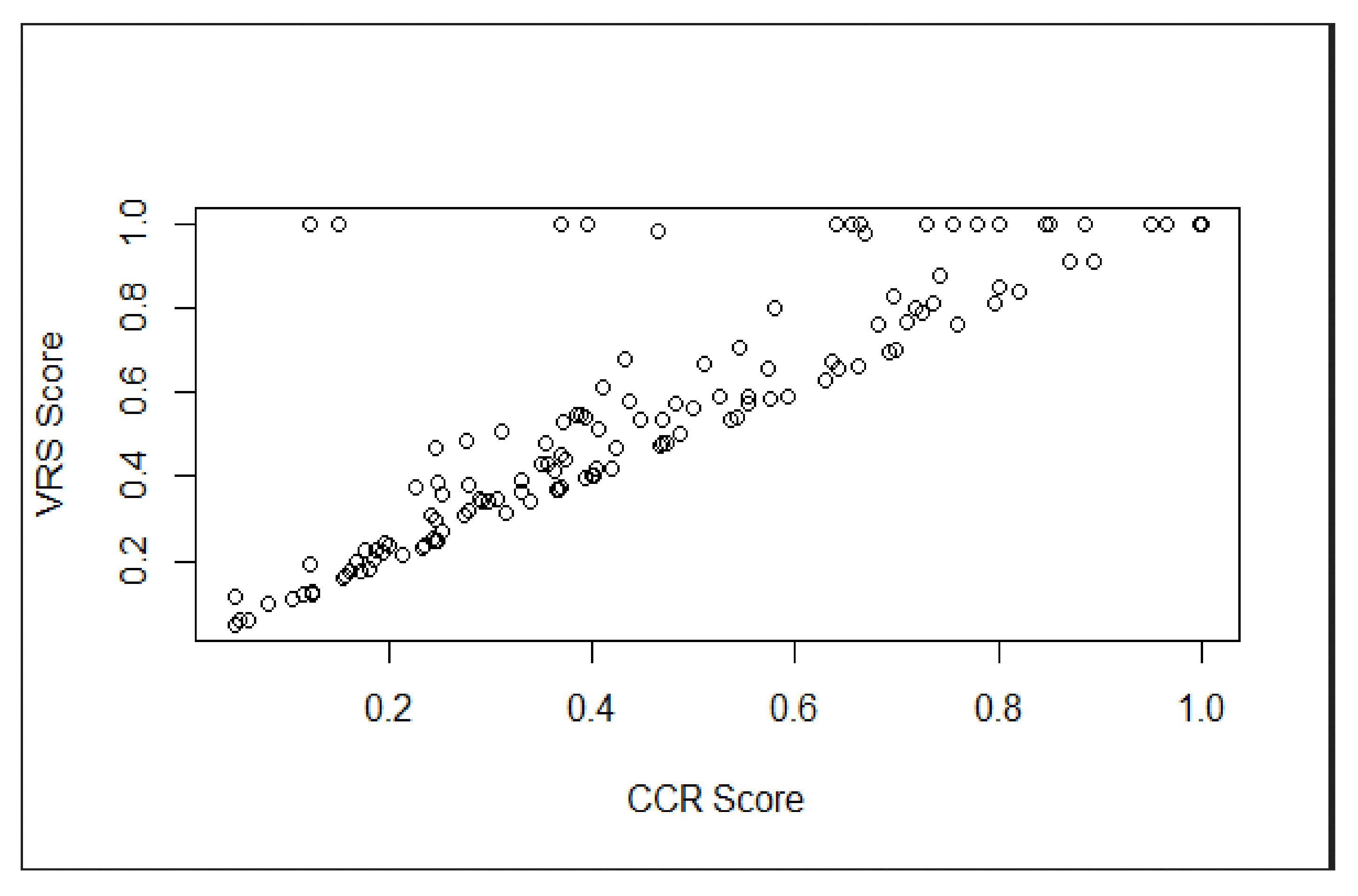 Sustainability 13 11005 g002