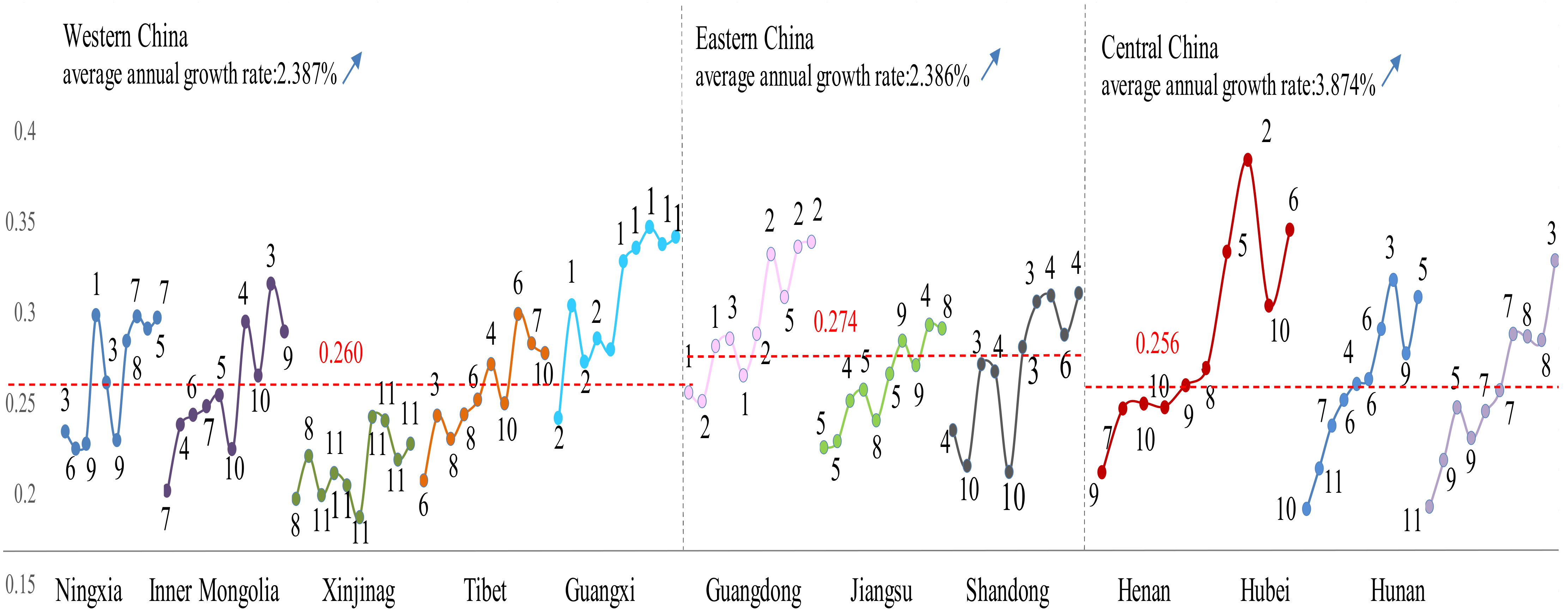 Sustainability 13 11008 g004