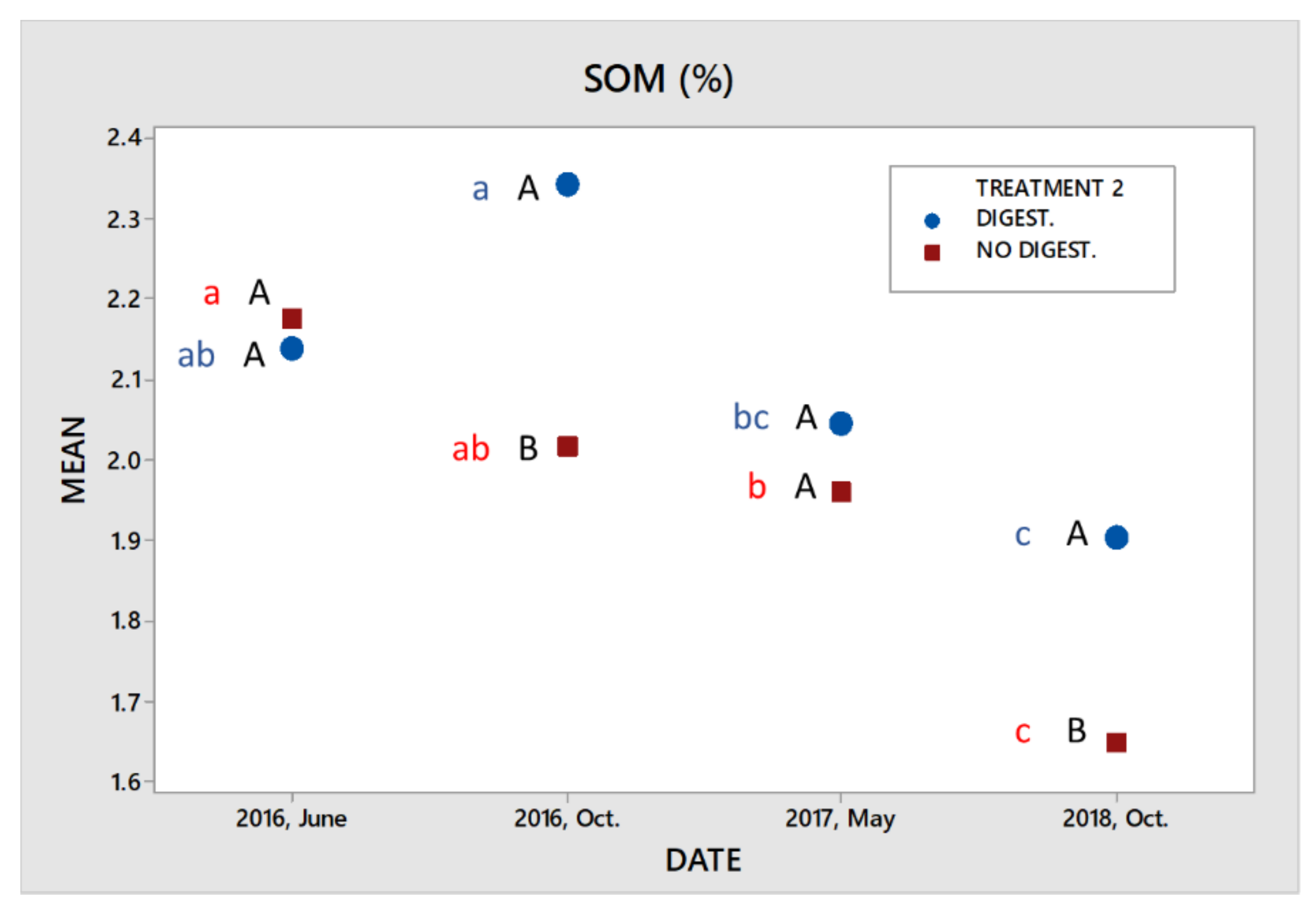 Sustainability 13 11016 g002