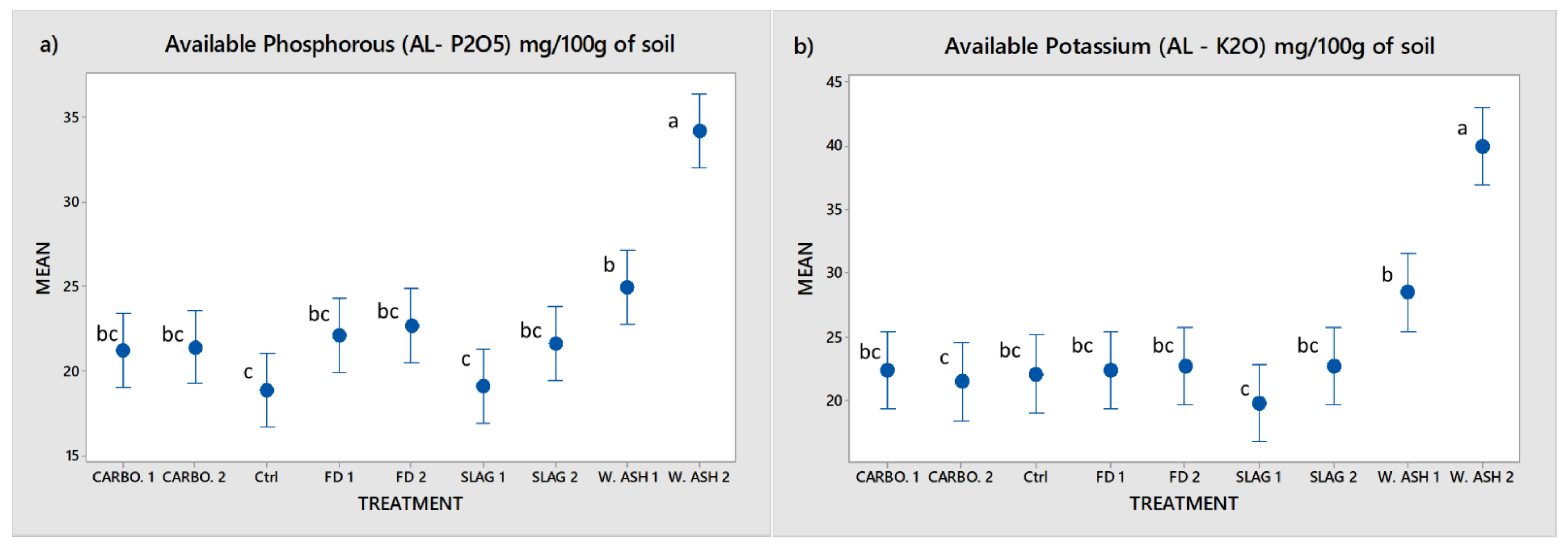 Sustainability 13 11016 g003